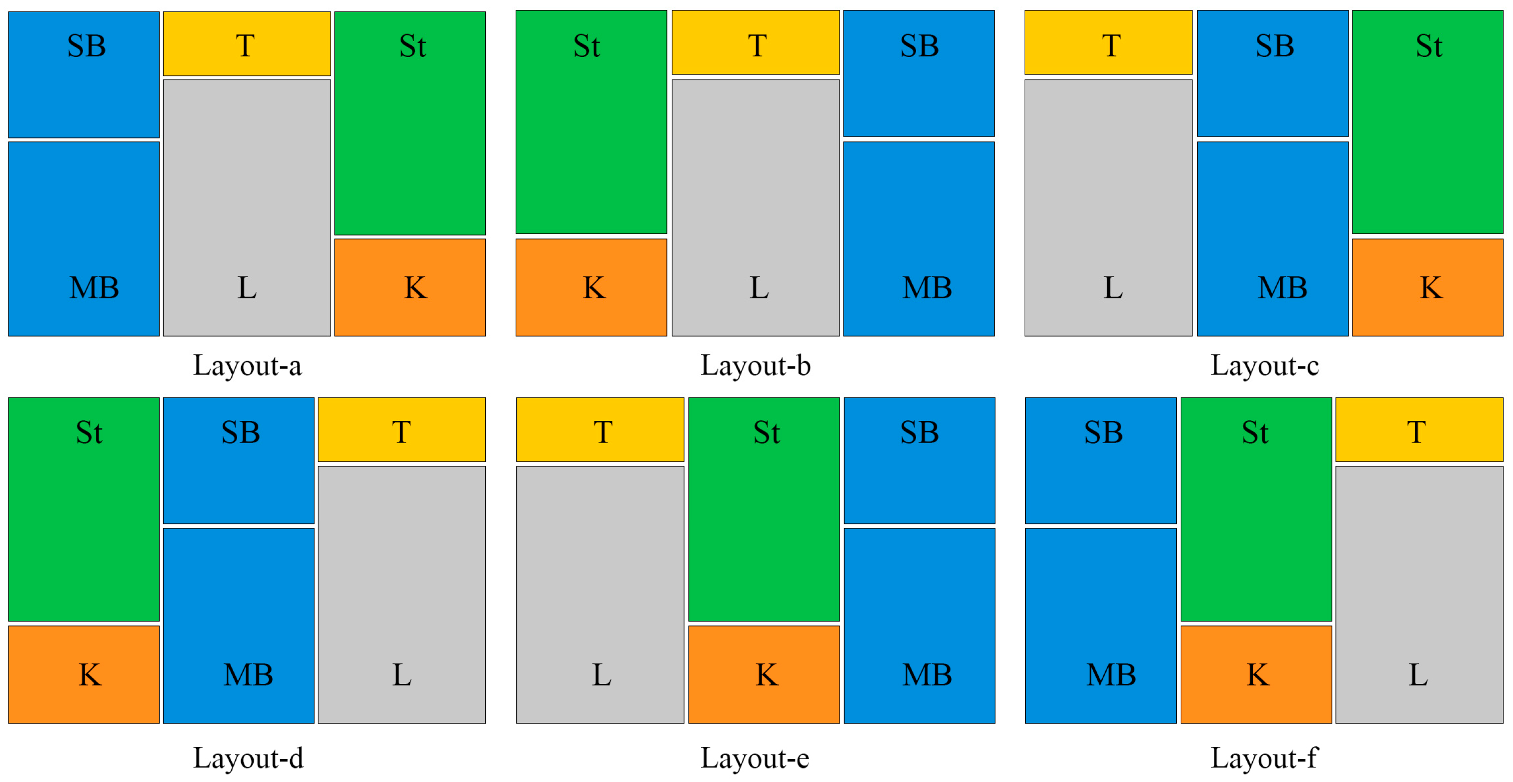 Buildings 15 02867 g004