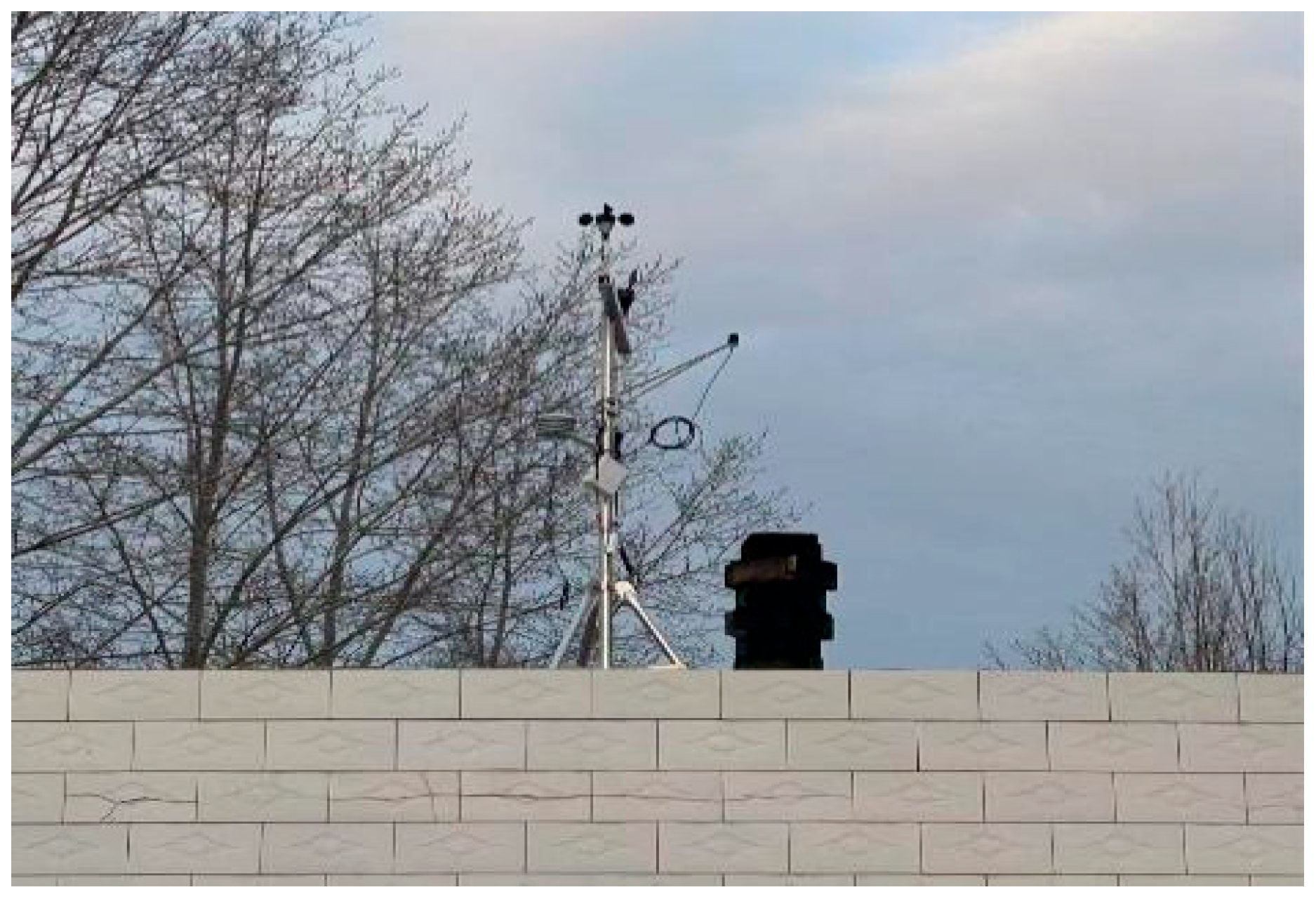 Buildings 15 02867 g006