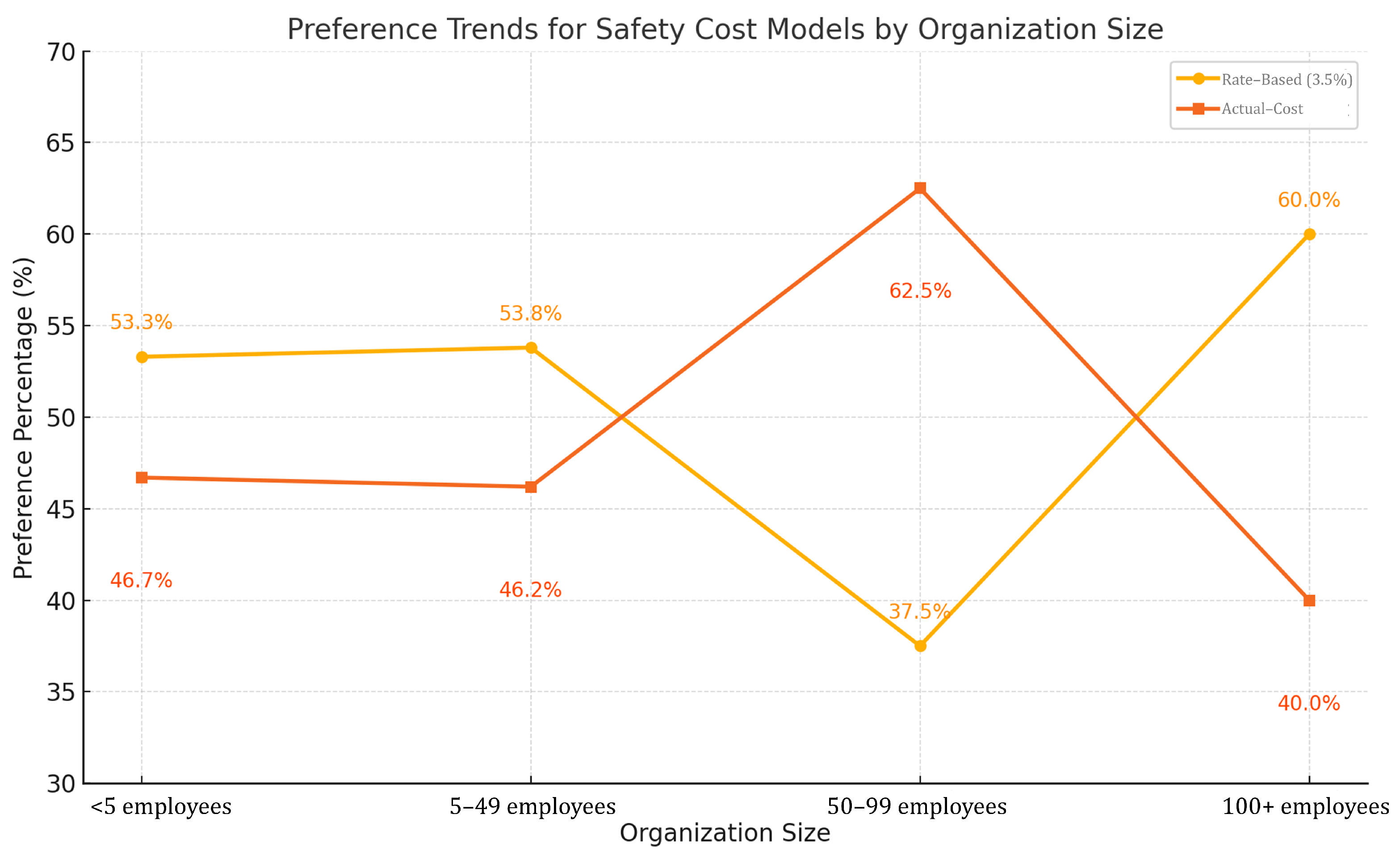 Buildings 15 02868 g002