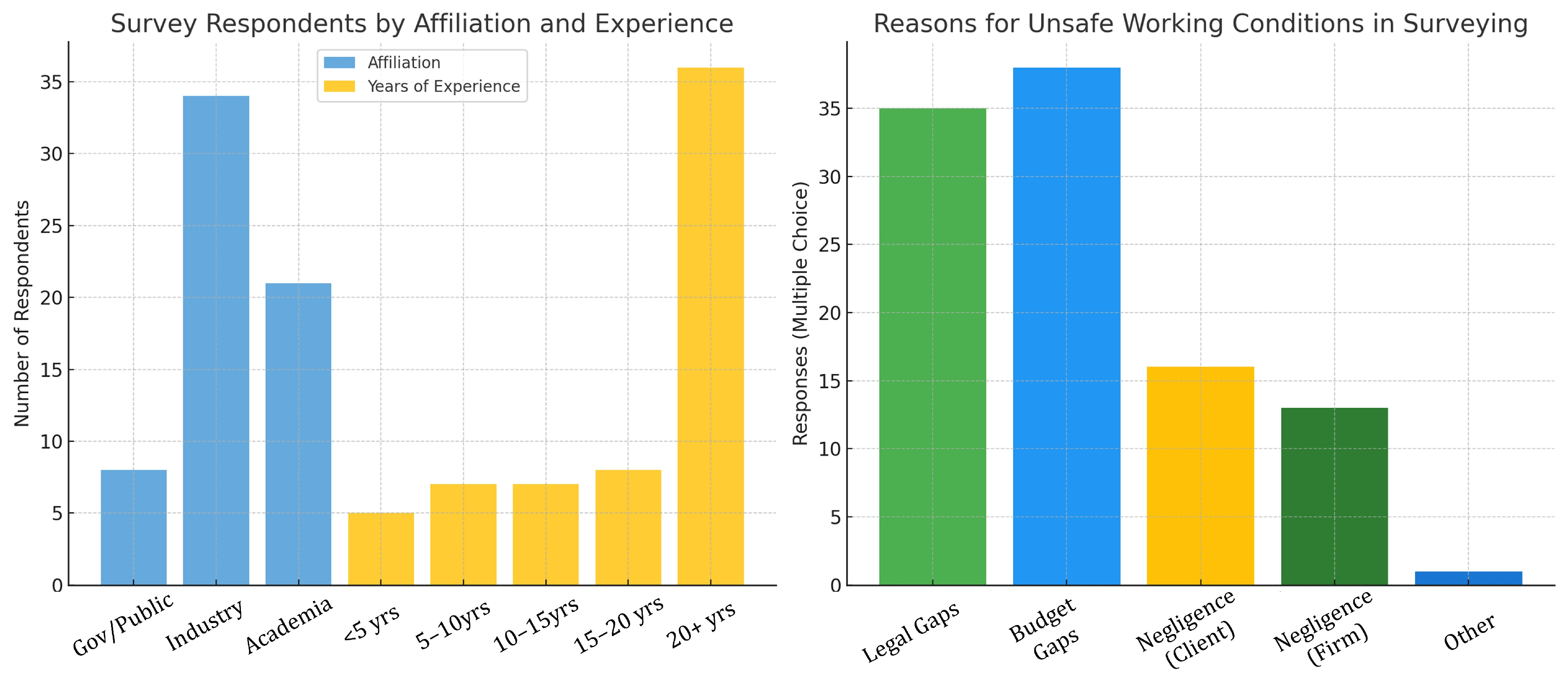 Buildings 15 02868 g003