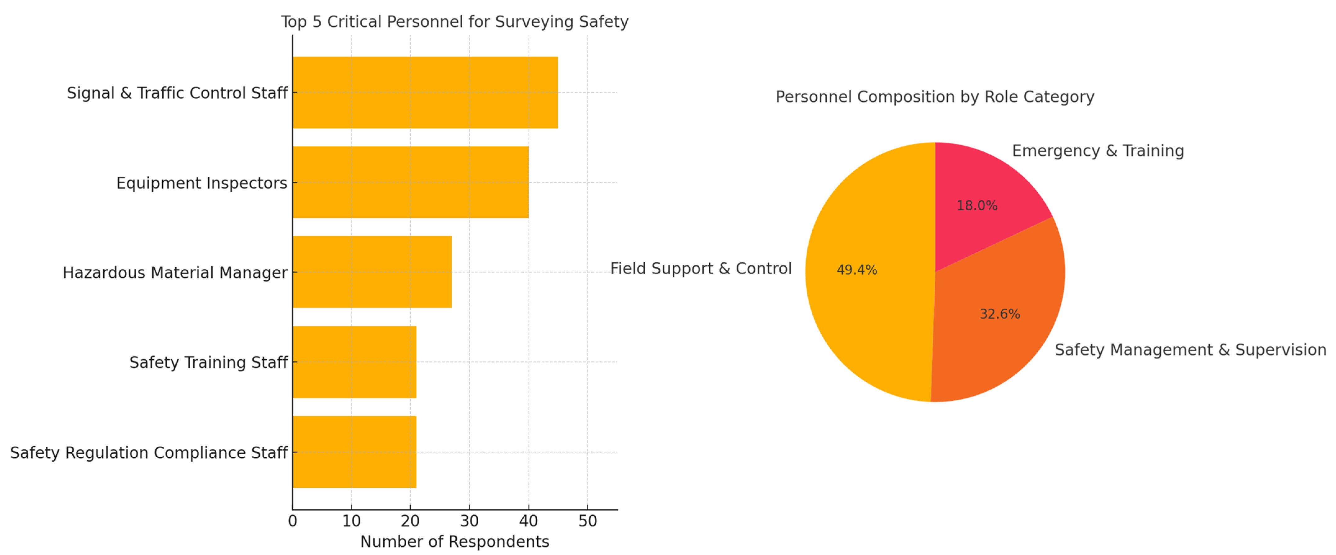 Buildings 15 02868 g004