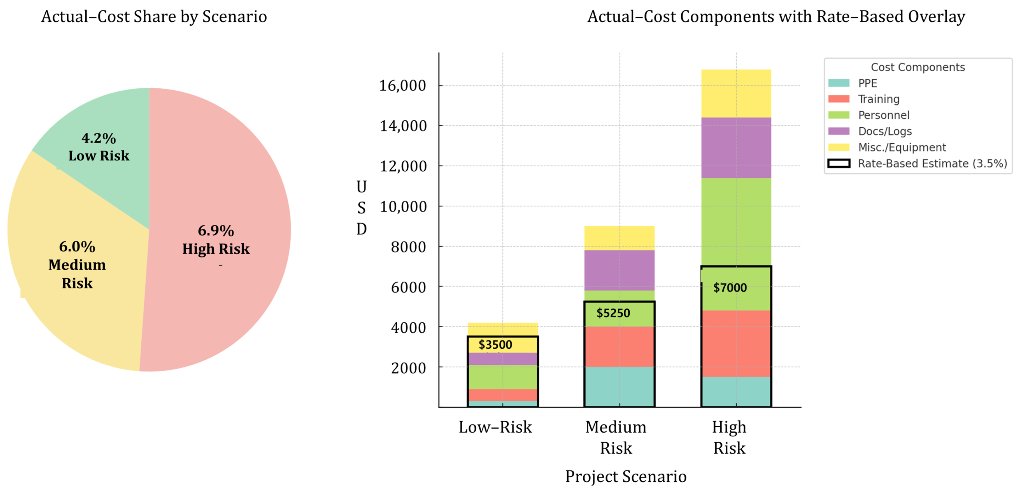 Buildings 15 02868 g005
