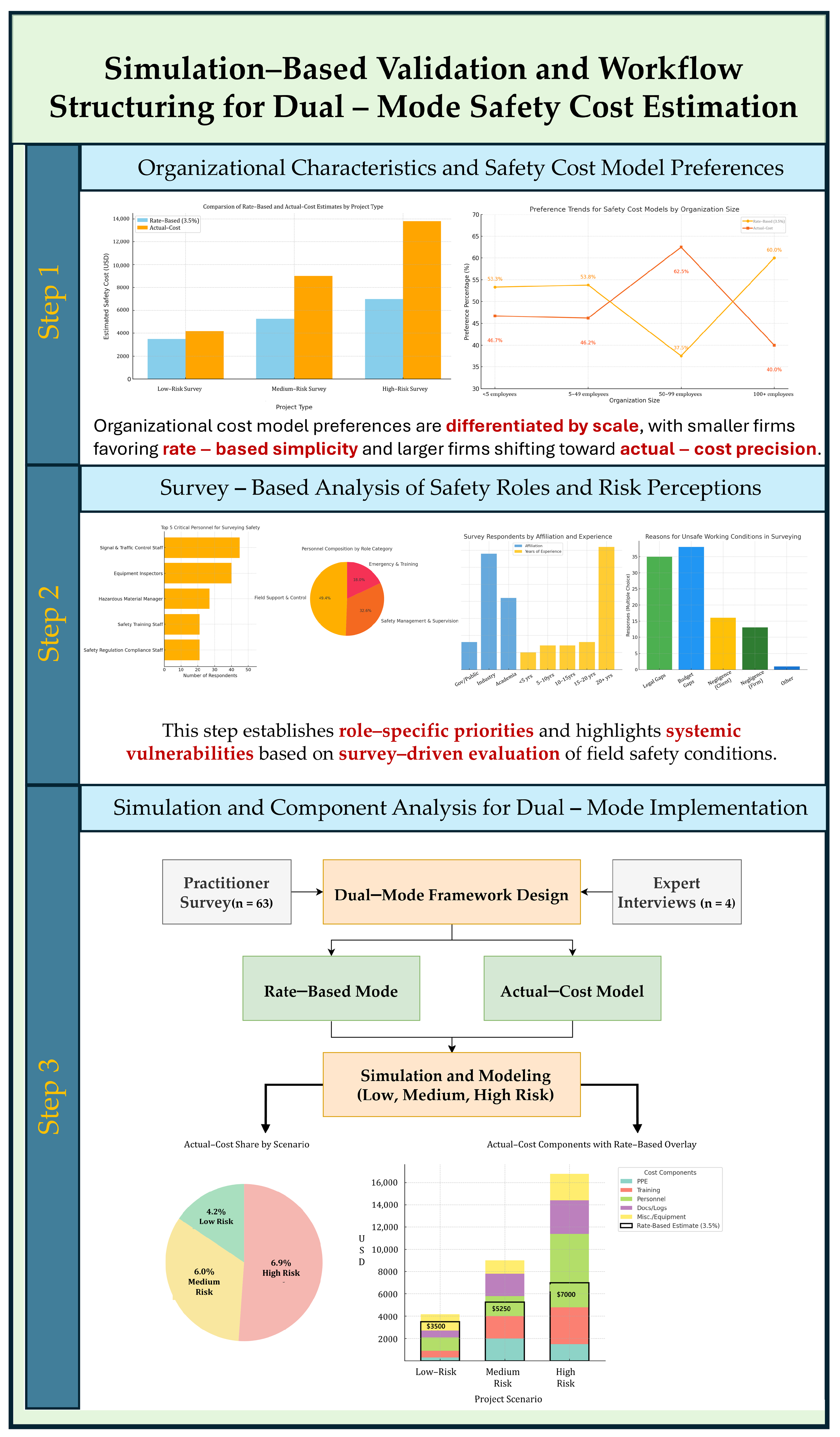 Buildings 15 02868 g006