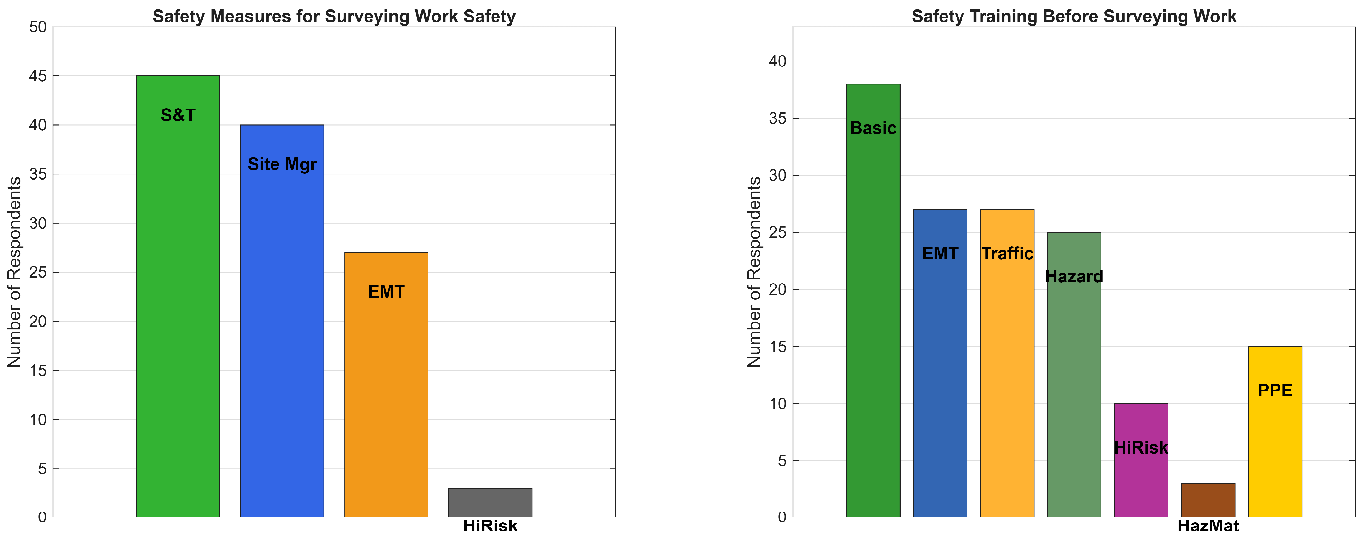 Buildings 15 02868 g007
