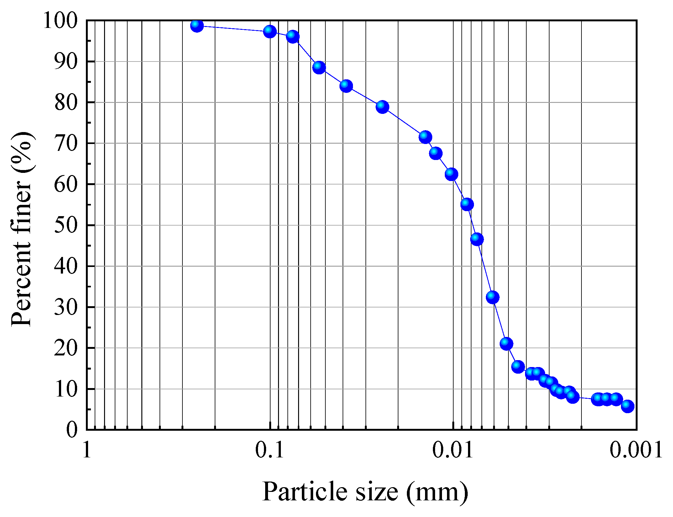 Buildings 15 02869 g001 Buildings 15 02869 g001