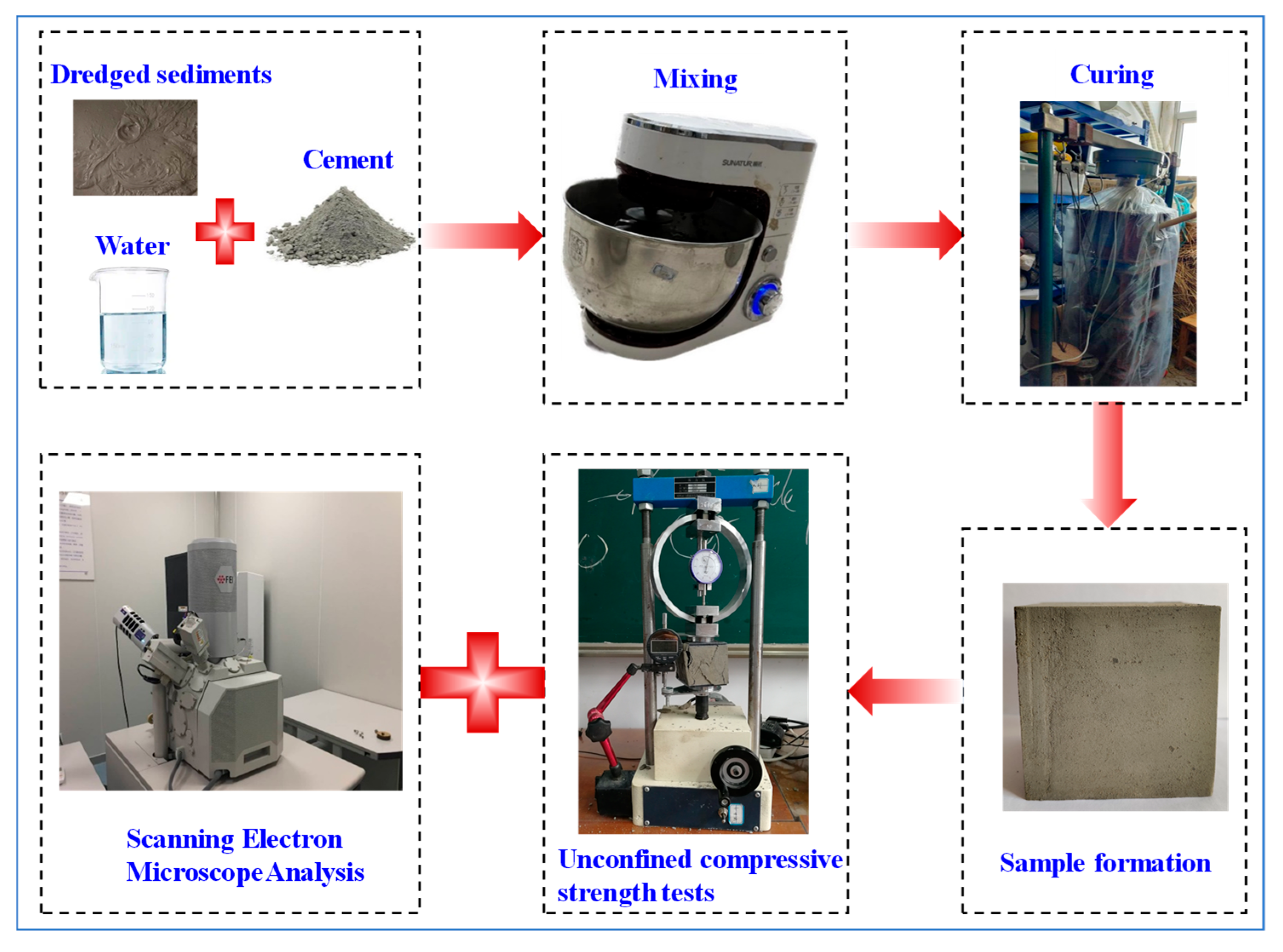 Buildings 15 02869 g002 Buildings 15 02869 g002