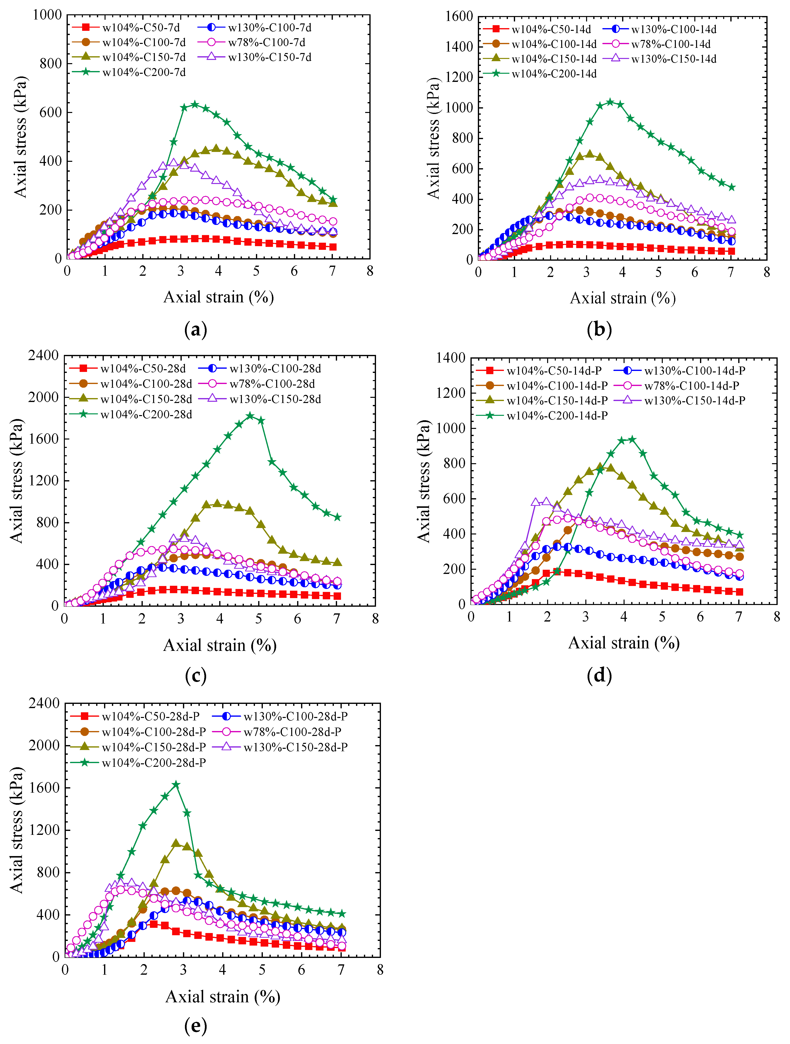 Buildings 15 02869 g003 Buildings 15 02869 g003