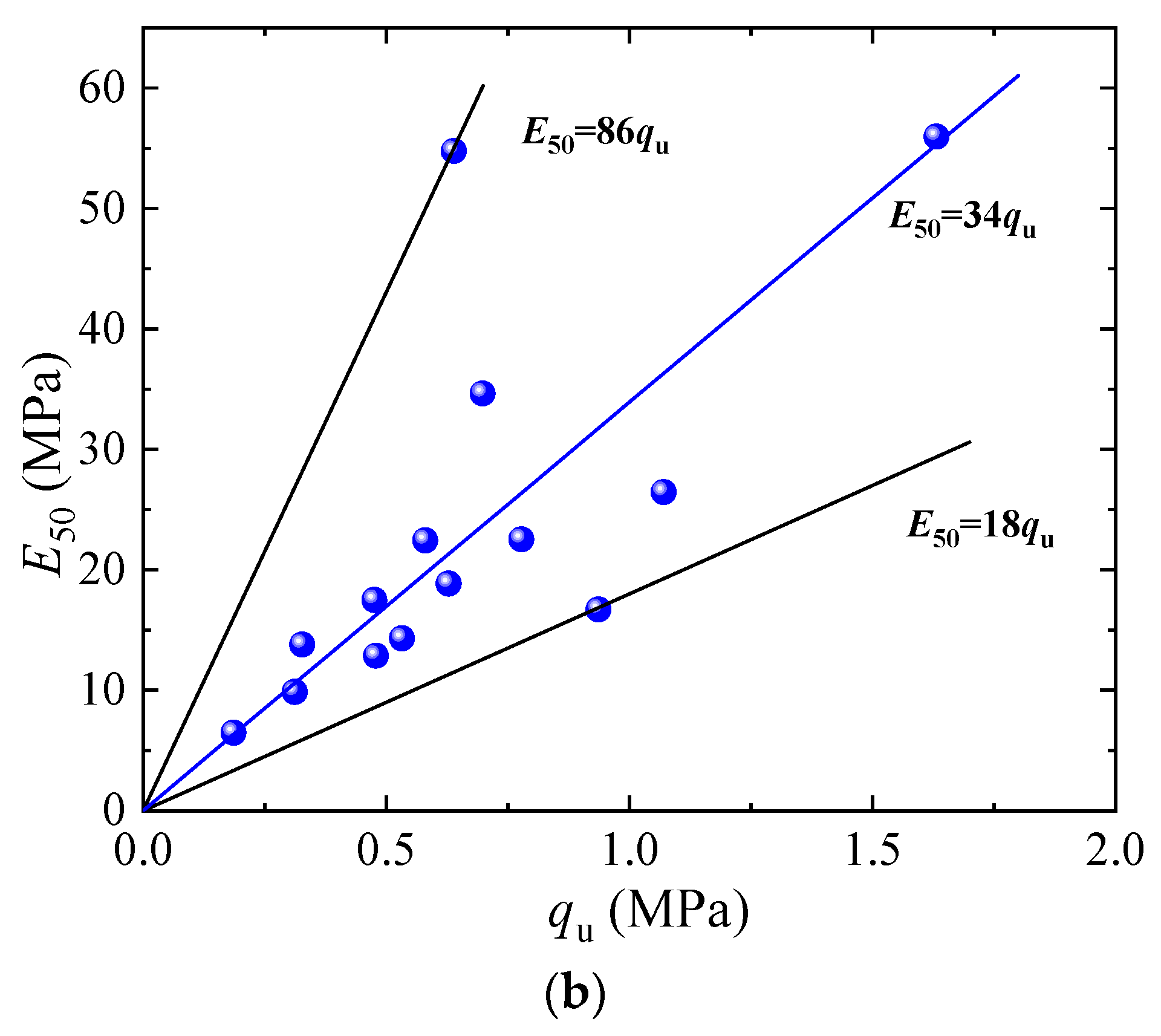 Buildings 15 02869 g005b Buildings 15 02869 g005b