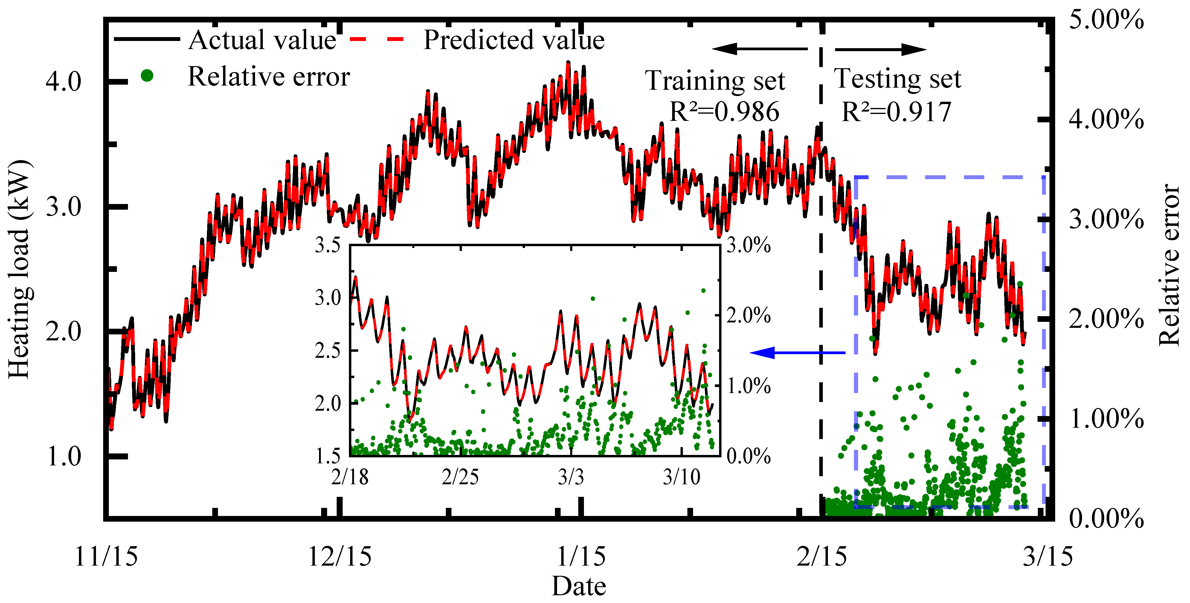 Buildings 15 02870 g005 Buildings 15 02870 g005