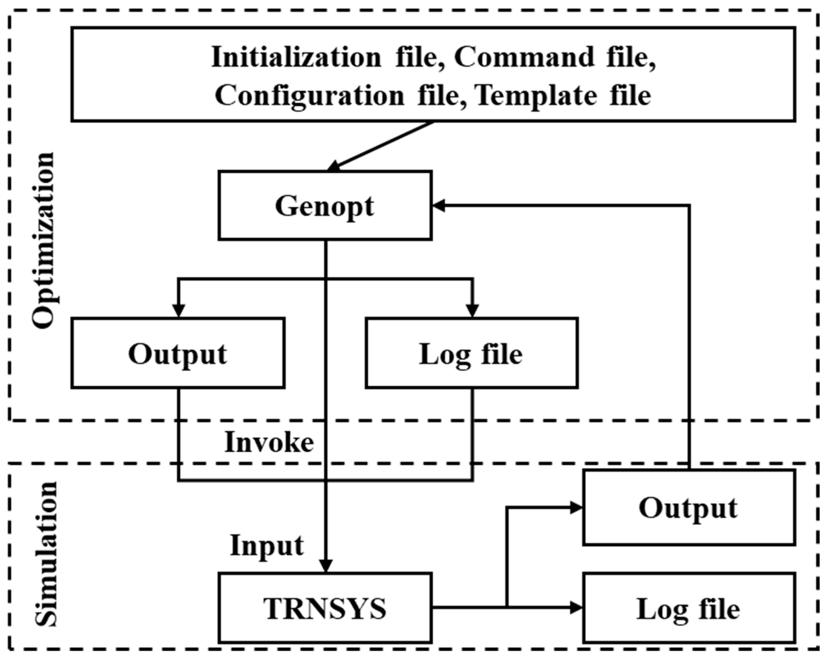 Buildings 15 02870 g006 Buildings 15 02870 g006