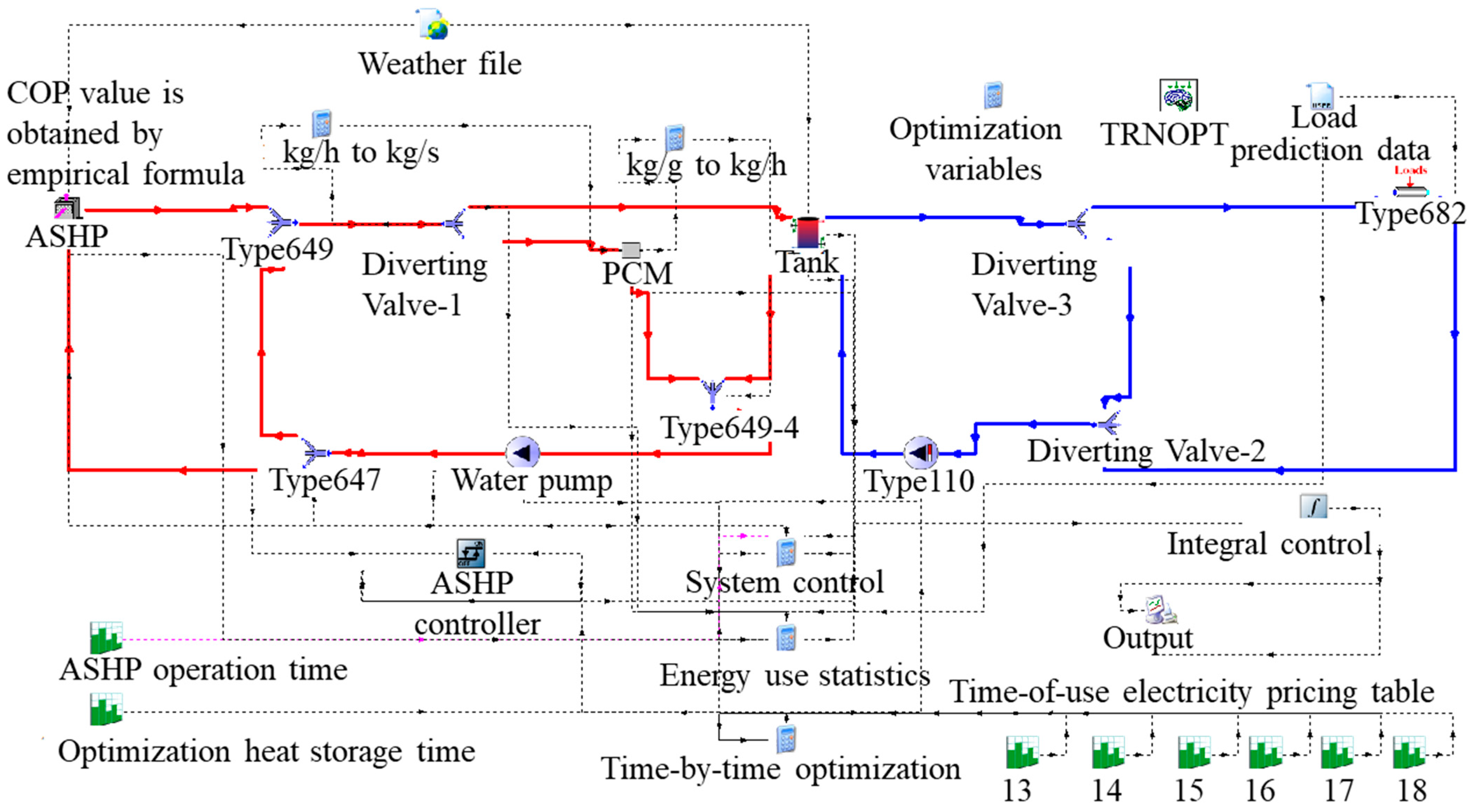 Buildings 15 02870 g007 Buildings 15 02870 g007