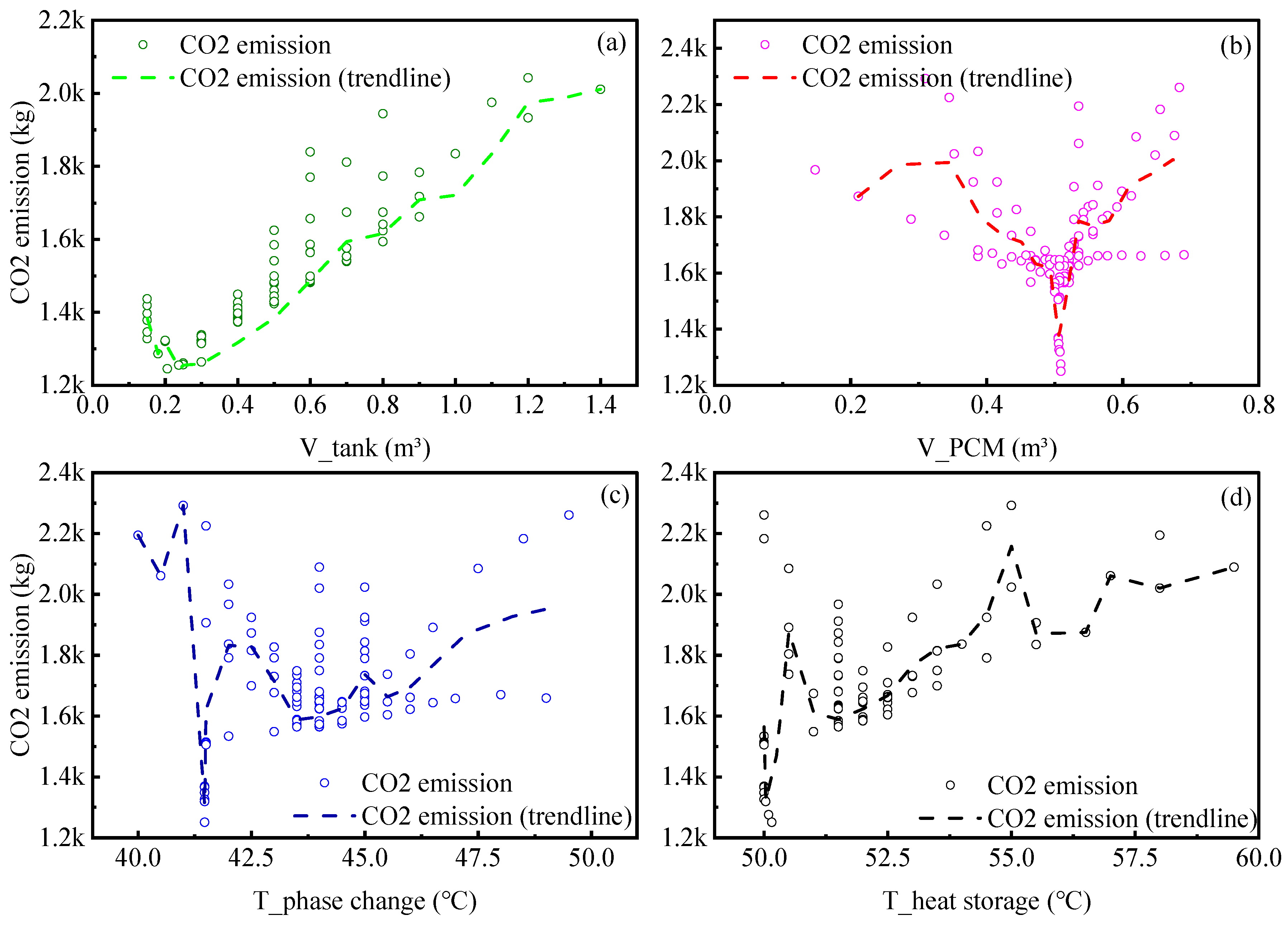 Buildings 15 02870 g010 Buildings 15 02870 g010