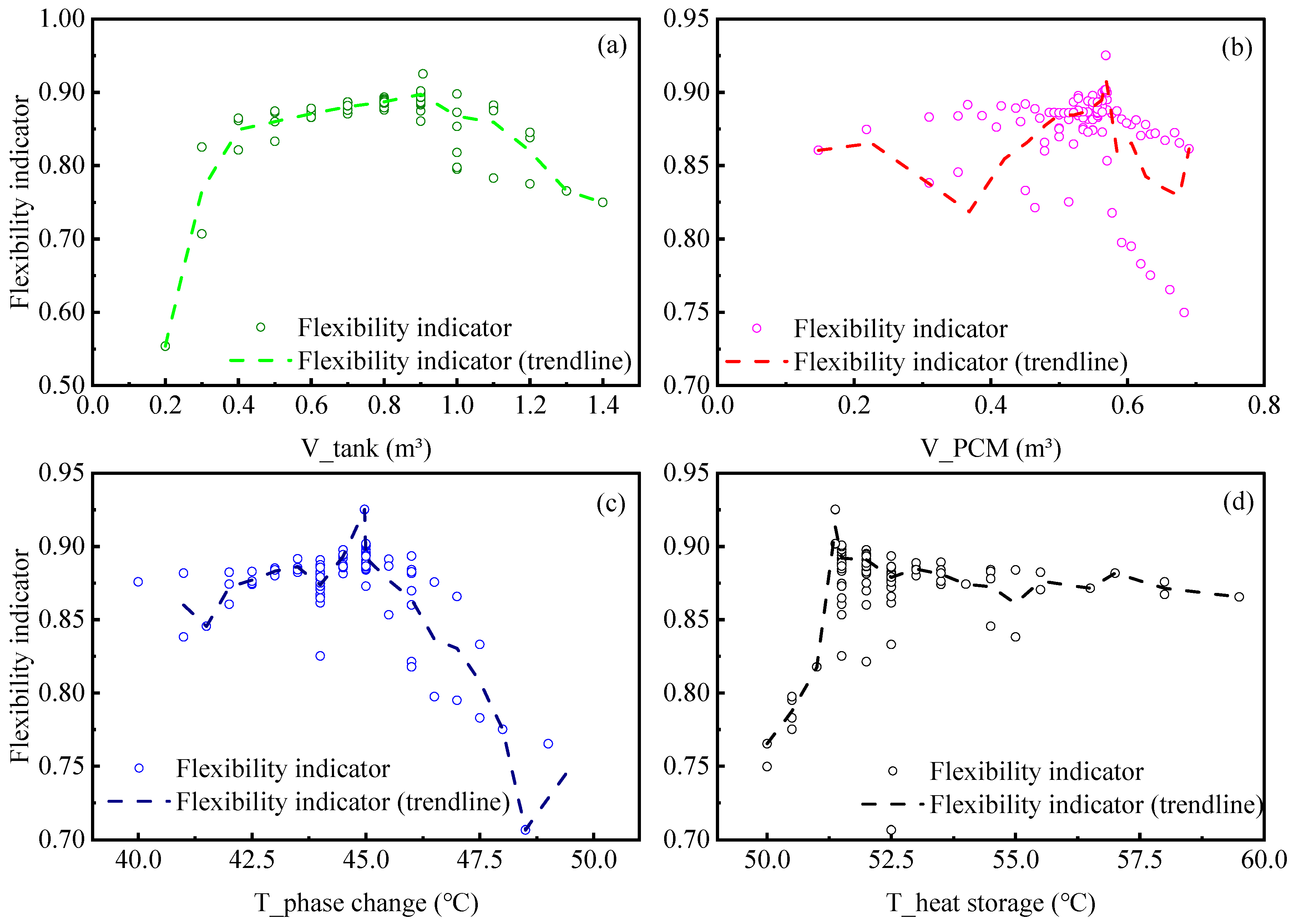 Buildings 15 02870 g011 Buildings 15 02870 g011