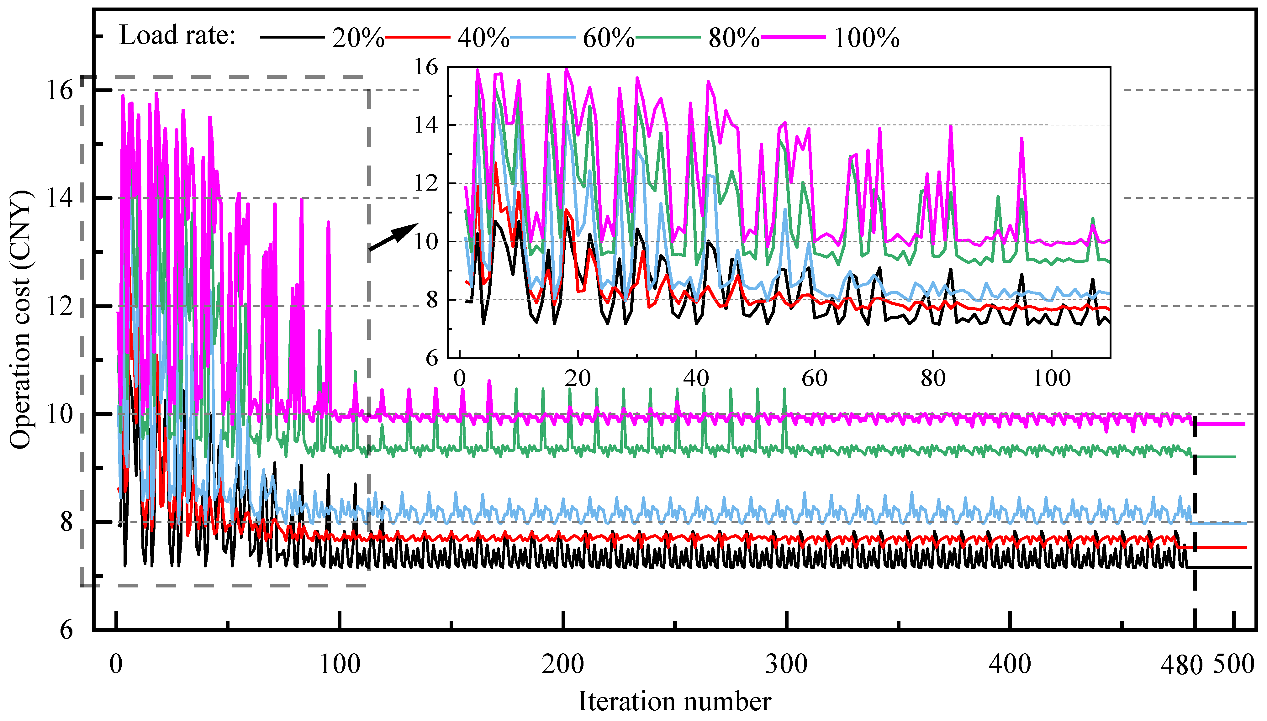 Buildings 15 02870 g012 Buildings 15 02870 g012