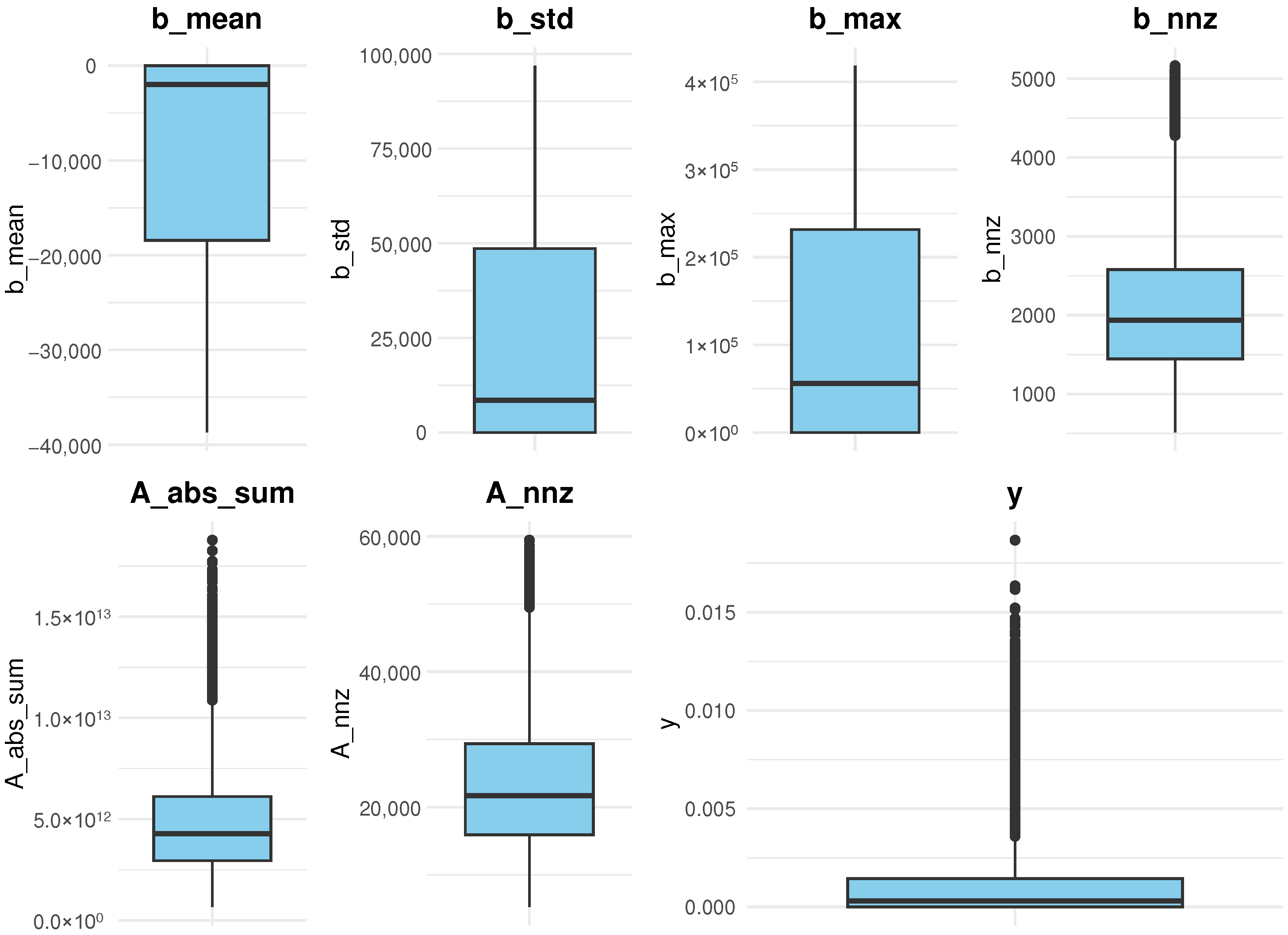 Buildings 15 02872 g007