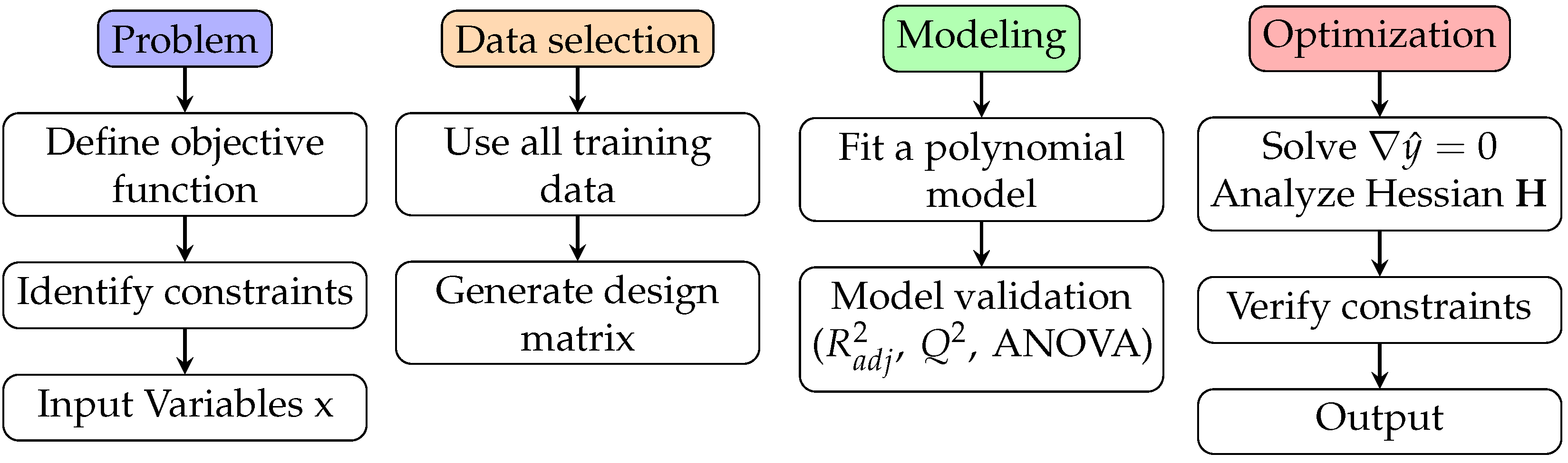 Buildings 15 02872 g008