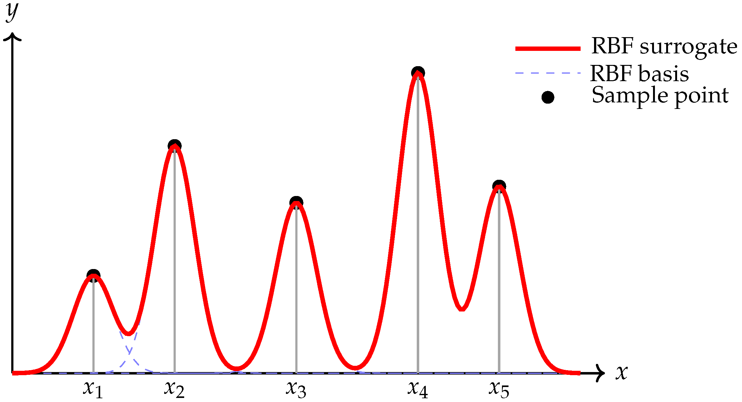 Buildings 15 02872 g009