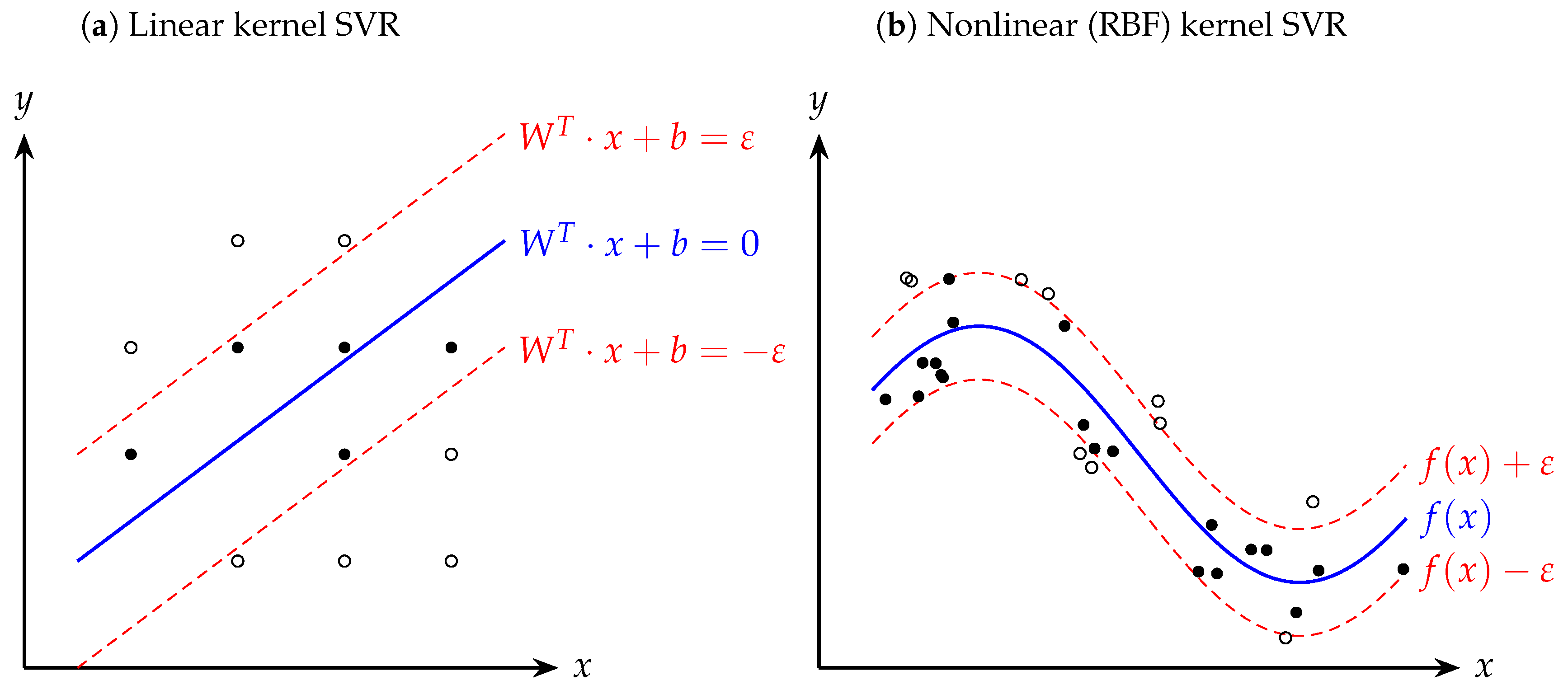 Buildings 15 02872 g010
