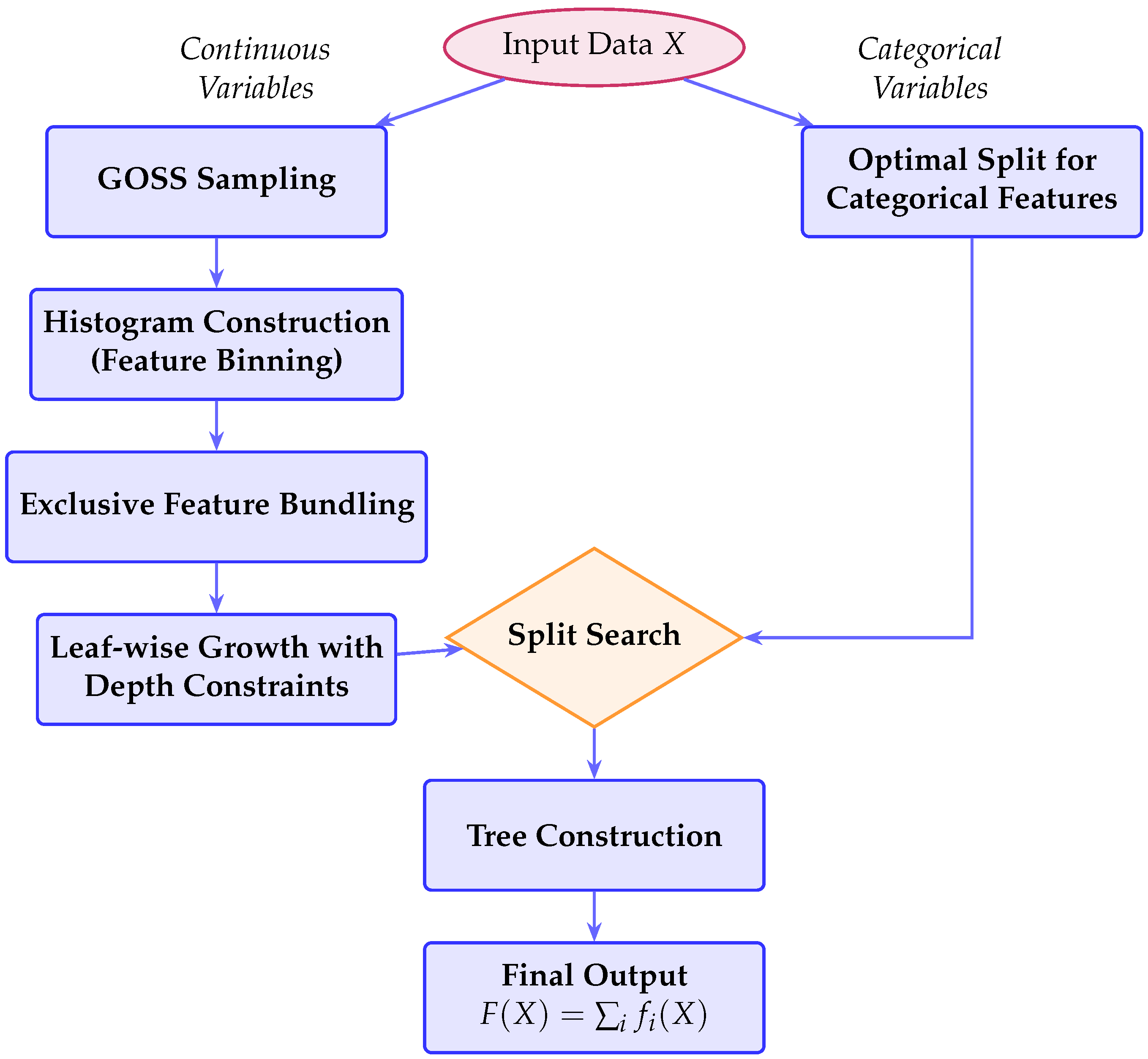 Buildings 15 02872 g012