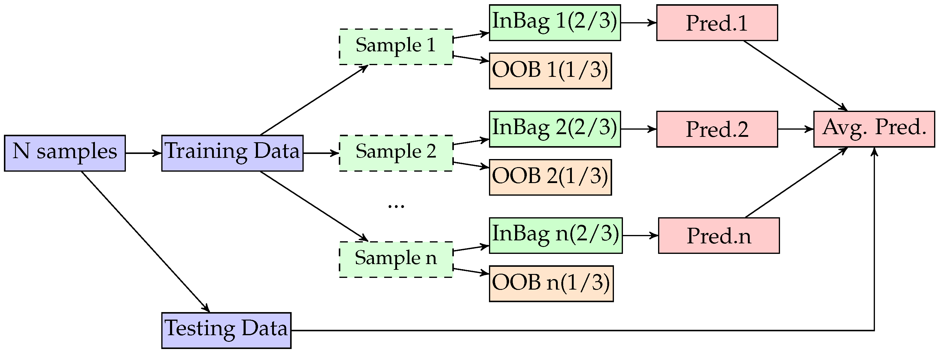 Buildings 15 02872 g013