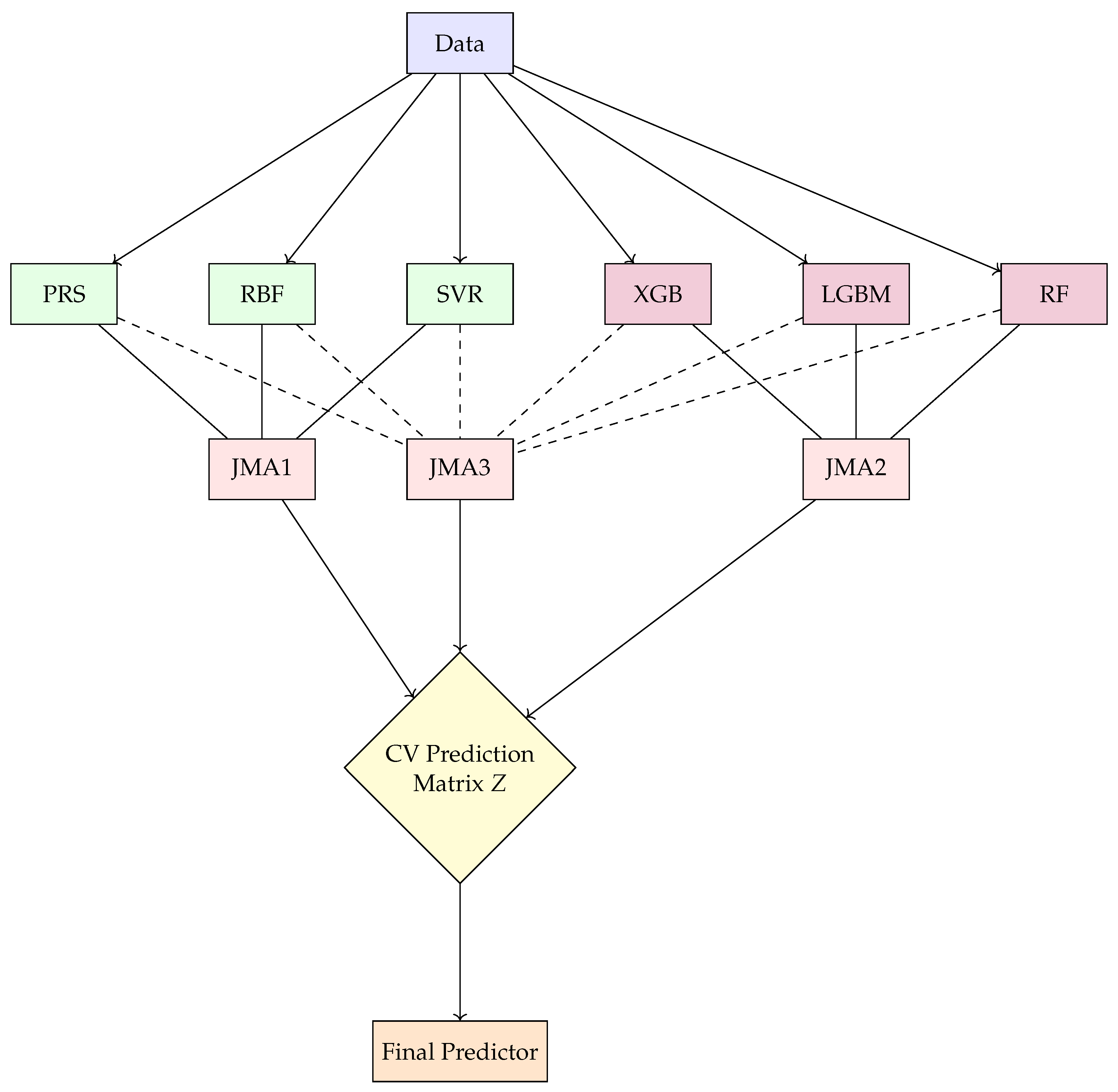 Buildings 15 02872 g014