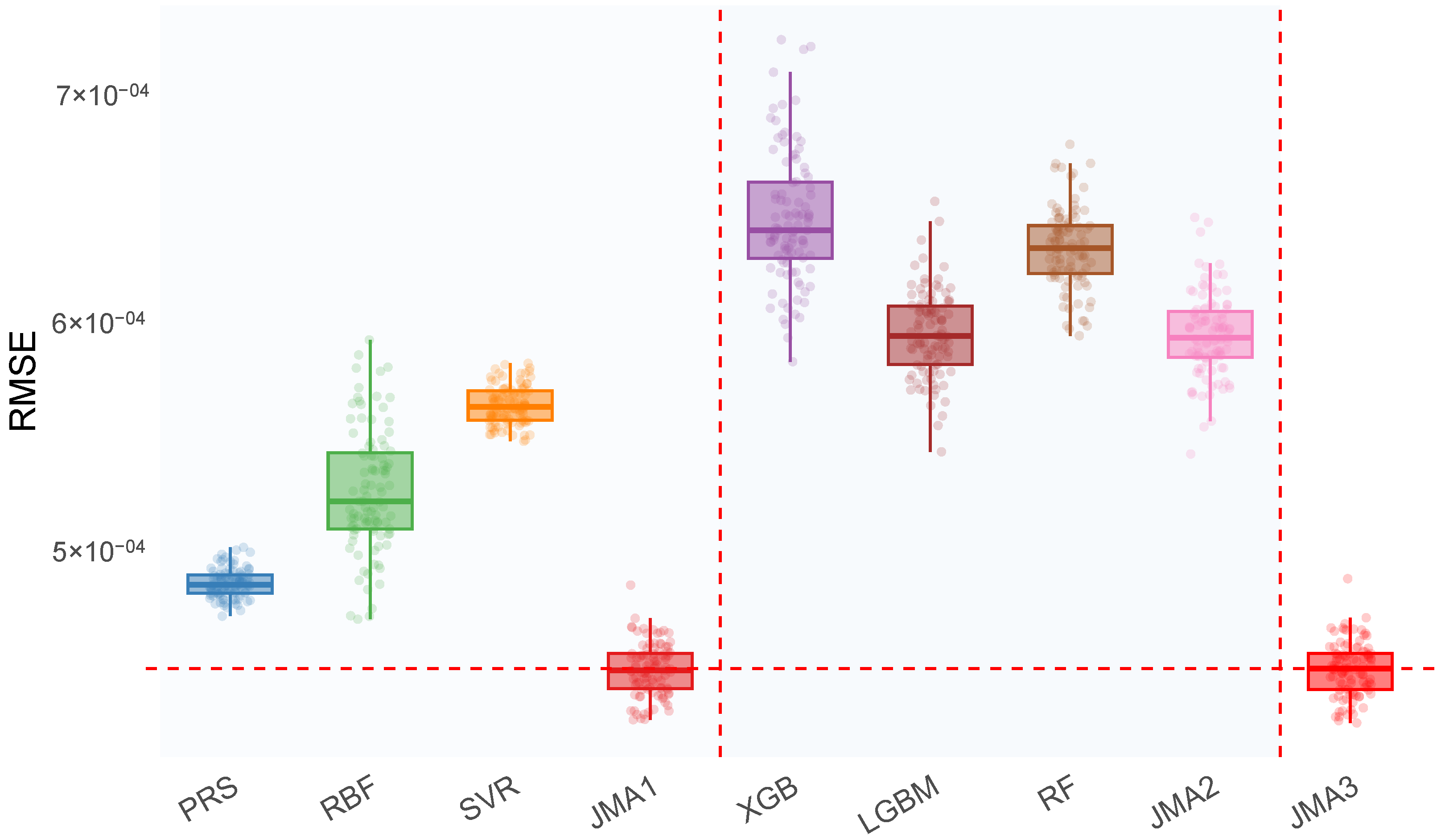 Buildings 15 02872 g015