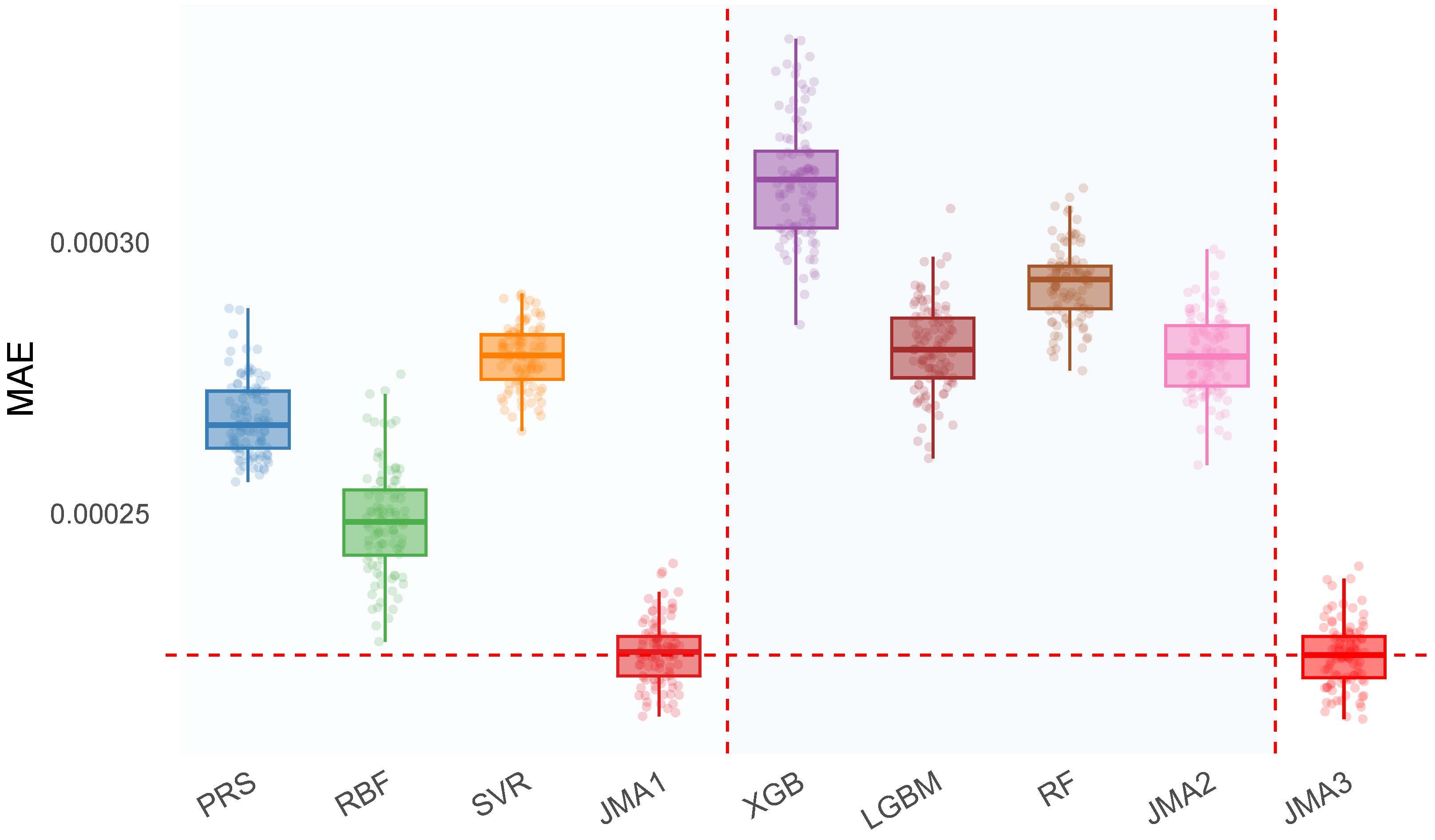 Buildings 15 02872 g016