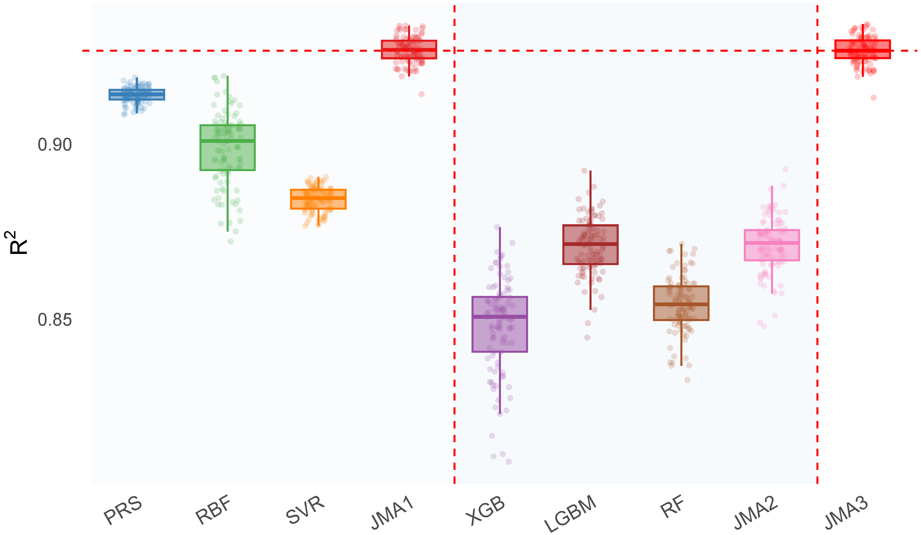 Buildings 15 02872 g017