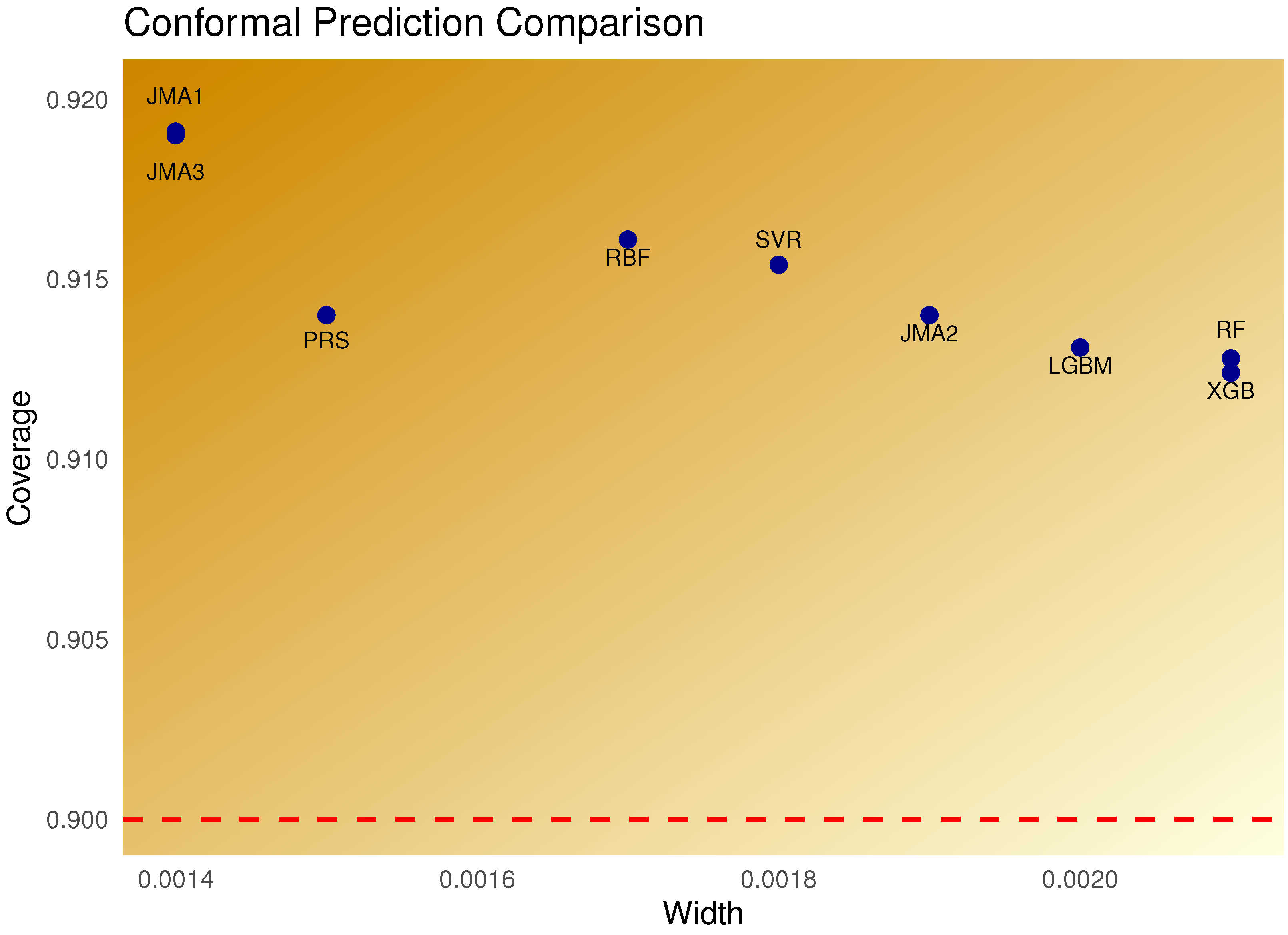 Buildings 15 02872 g018