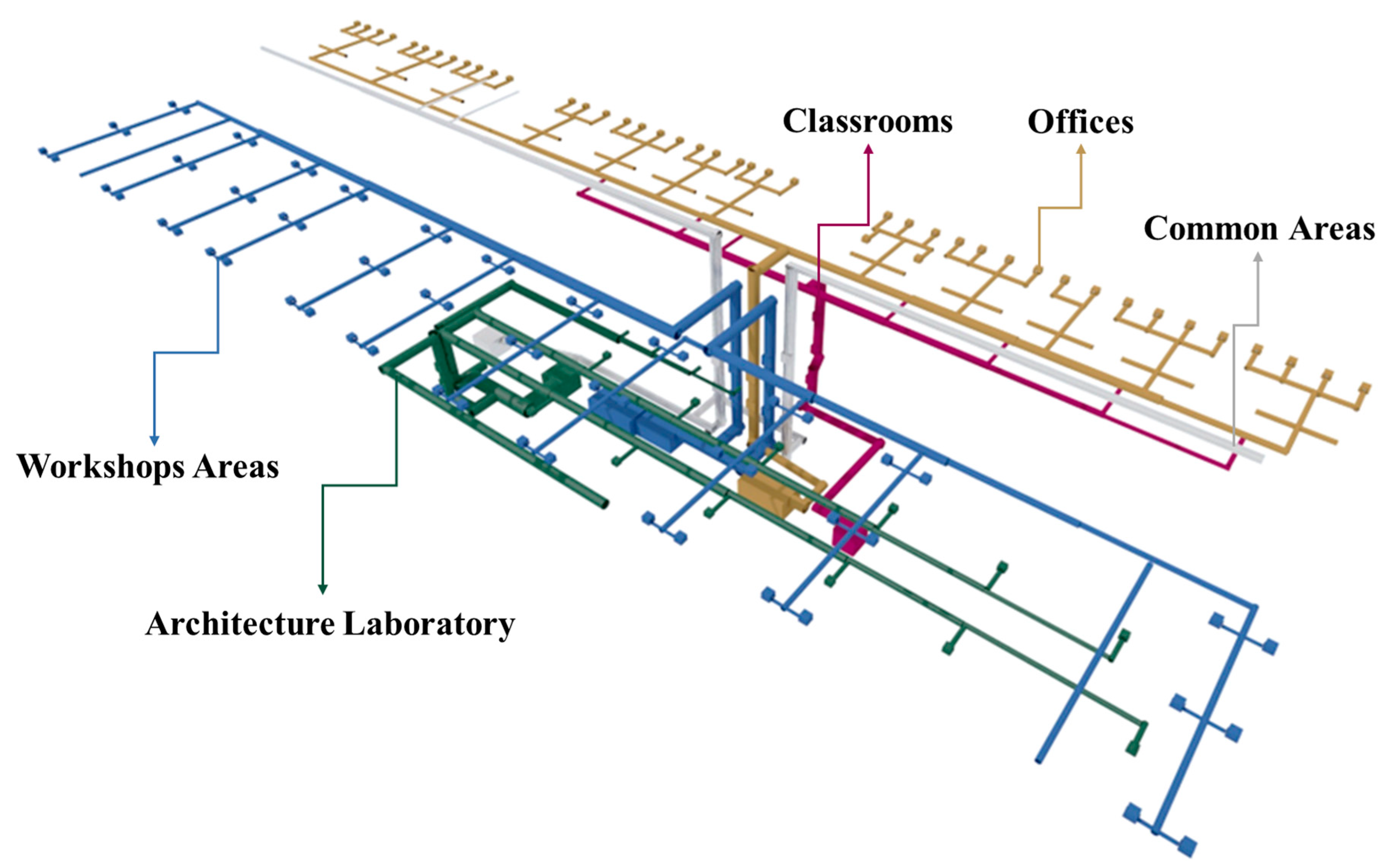 Buildings 15 02873 g003 Buildings 15 02873 g003