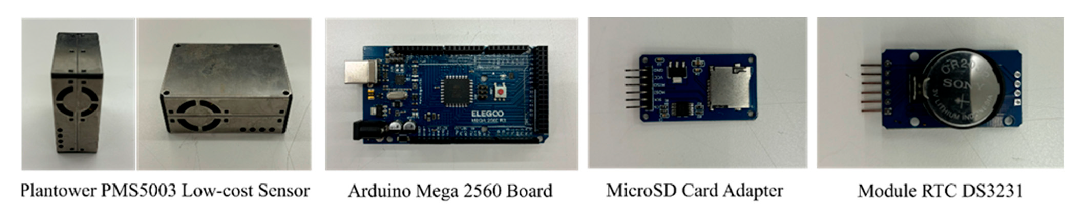 Buildings 15 02873 g005 Buildings 15 02873 g005