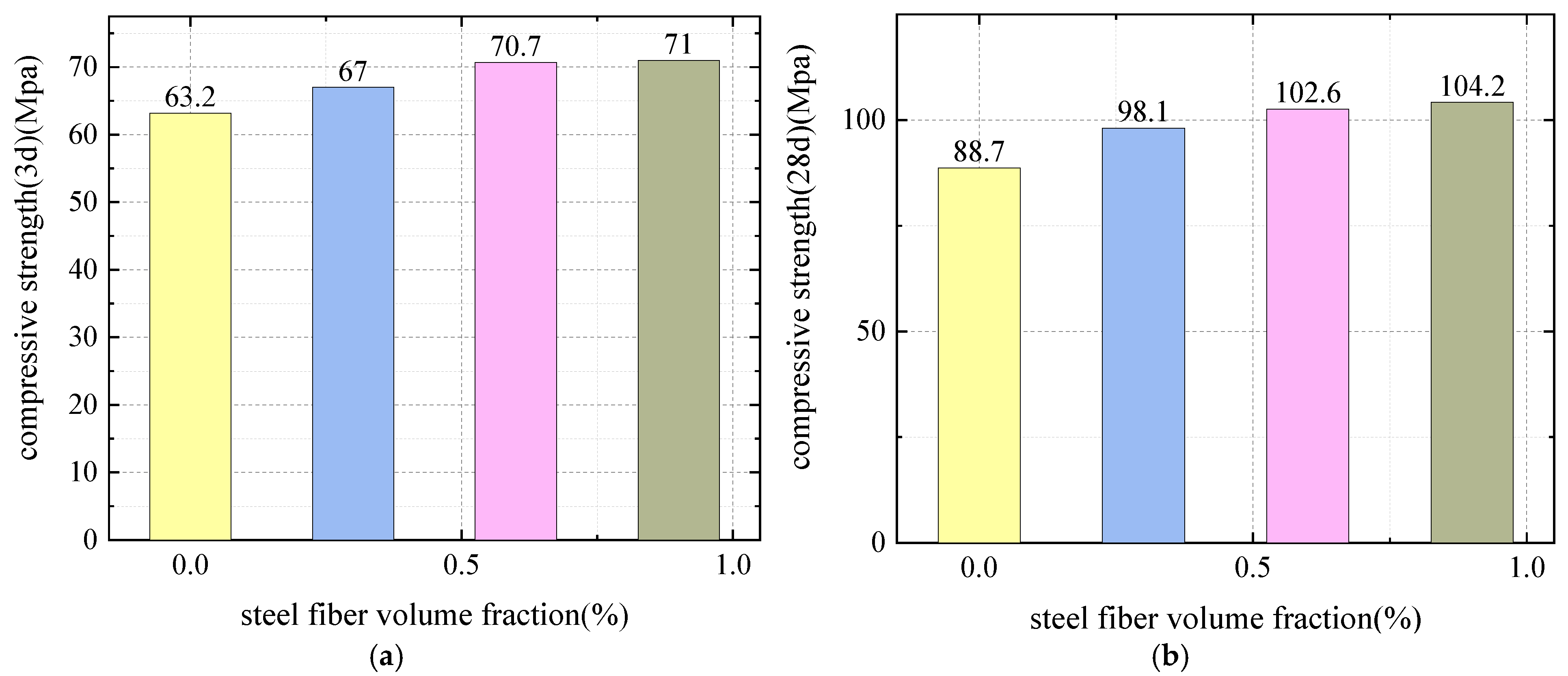 Buildings 15 02875 g012a