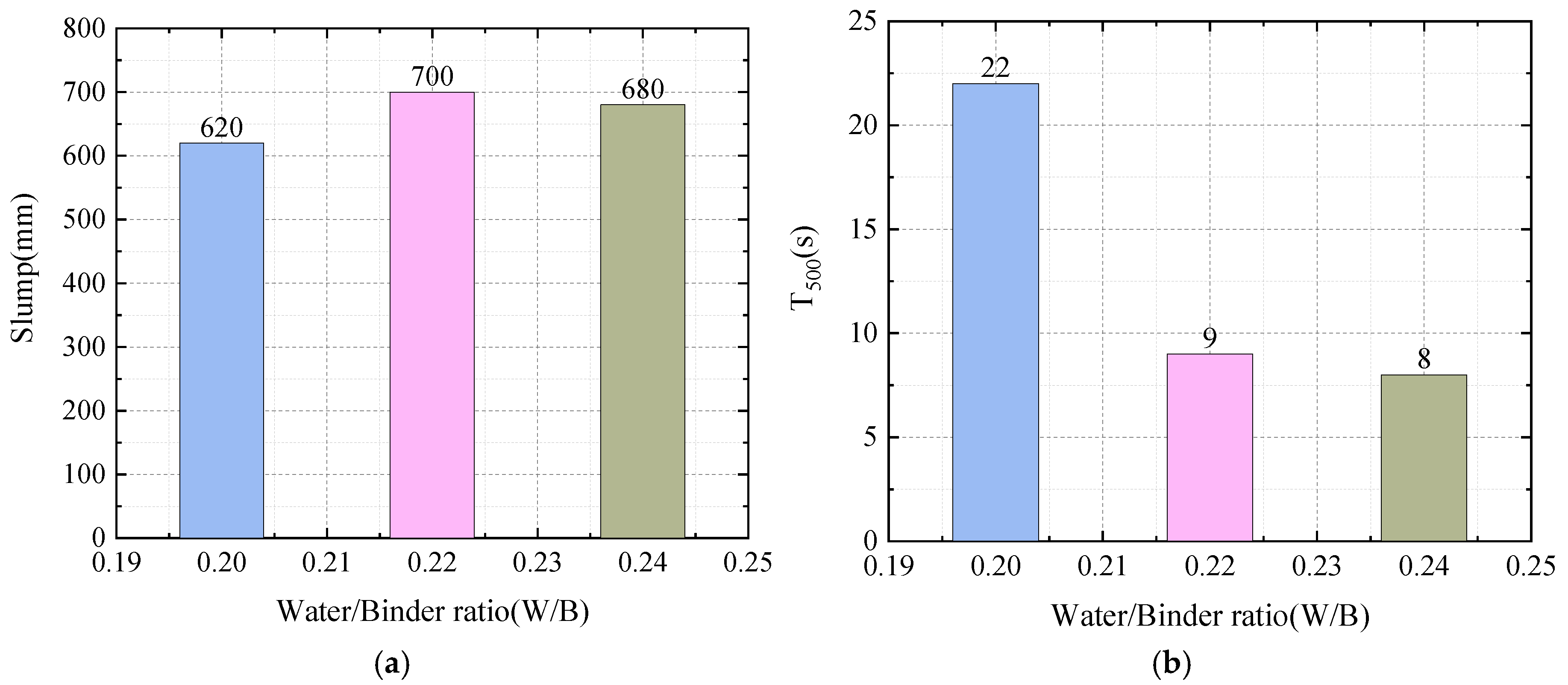 Buildings 15 02875 g014a