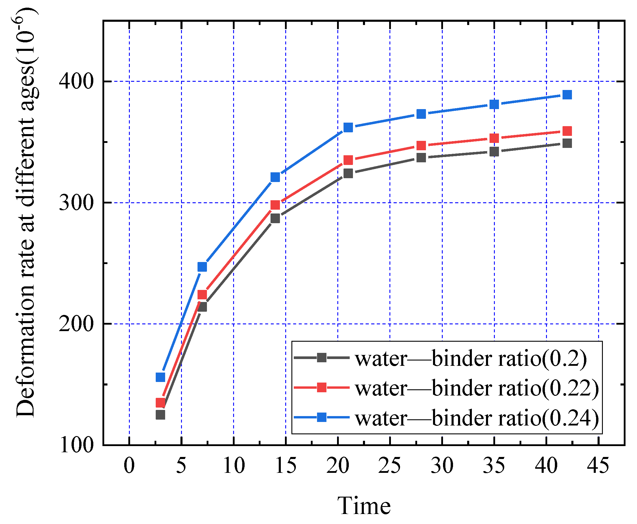 Buildings 15 02875 g018