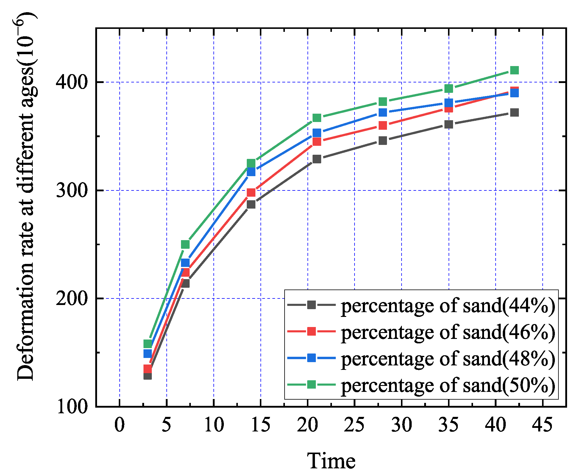 Buildings 15 02875 g022