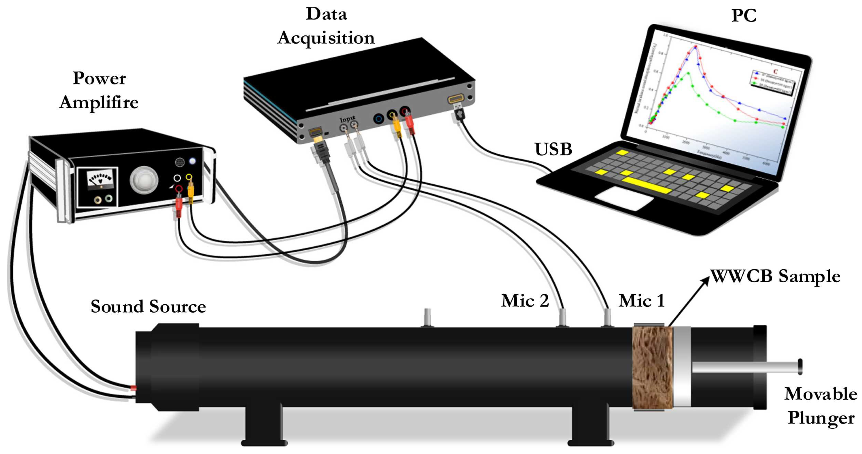 Buildings 15 02876 g003