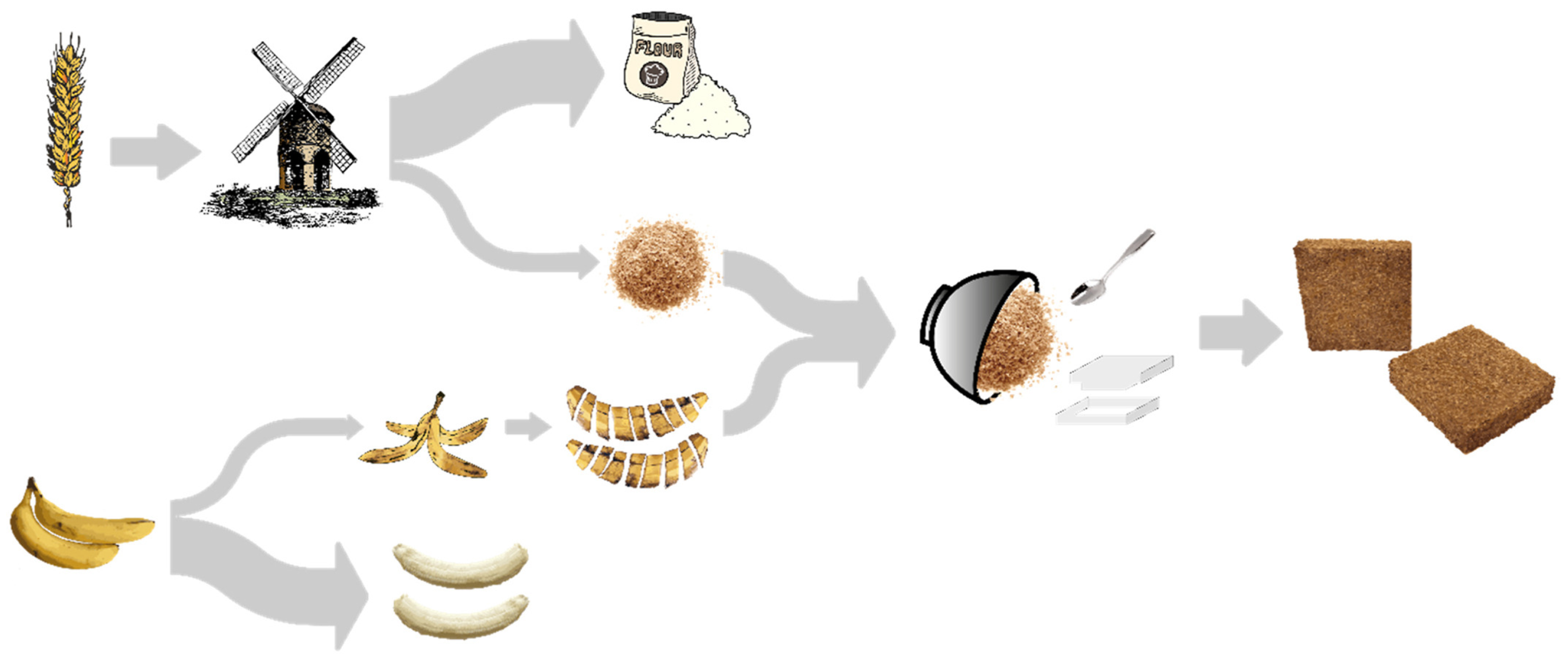 Buildings 15 02876 g004