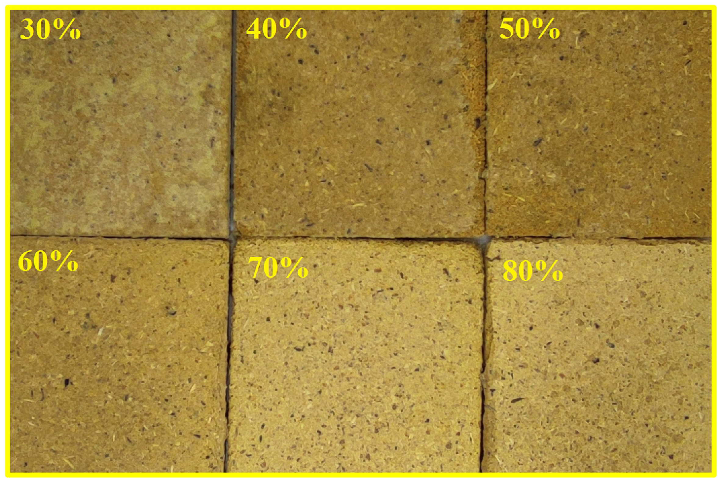 Buildings 15 02876 g006