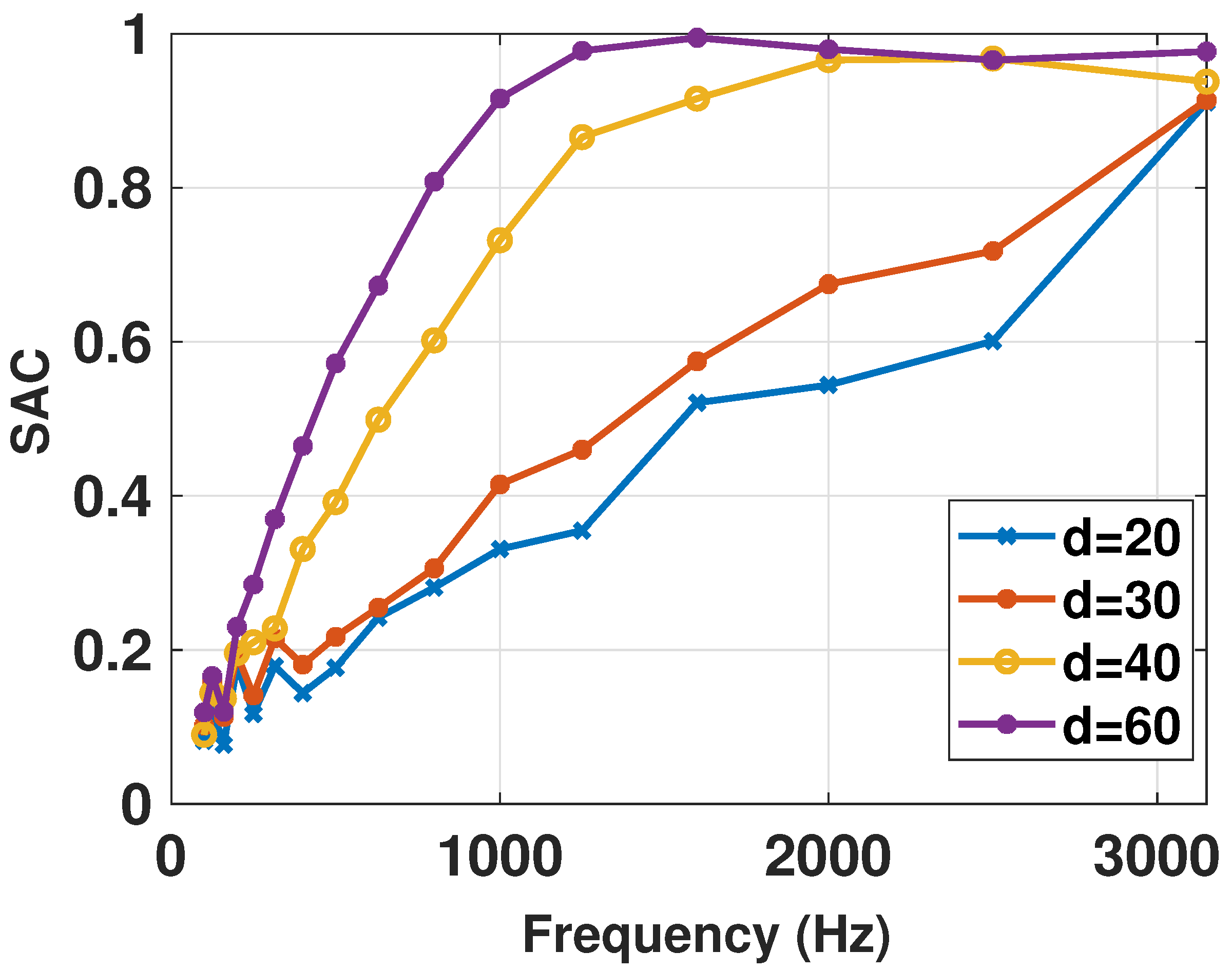 Buildings 15 02876 g018