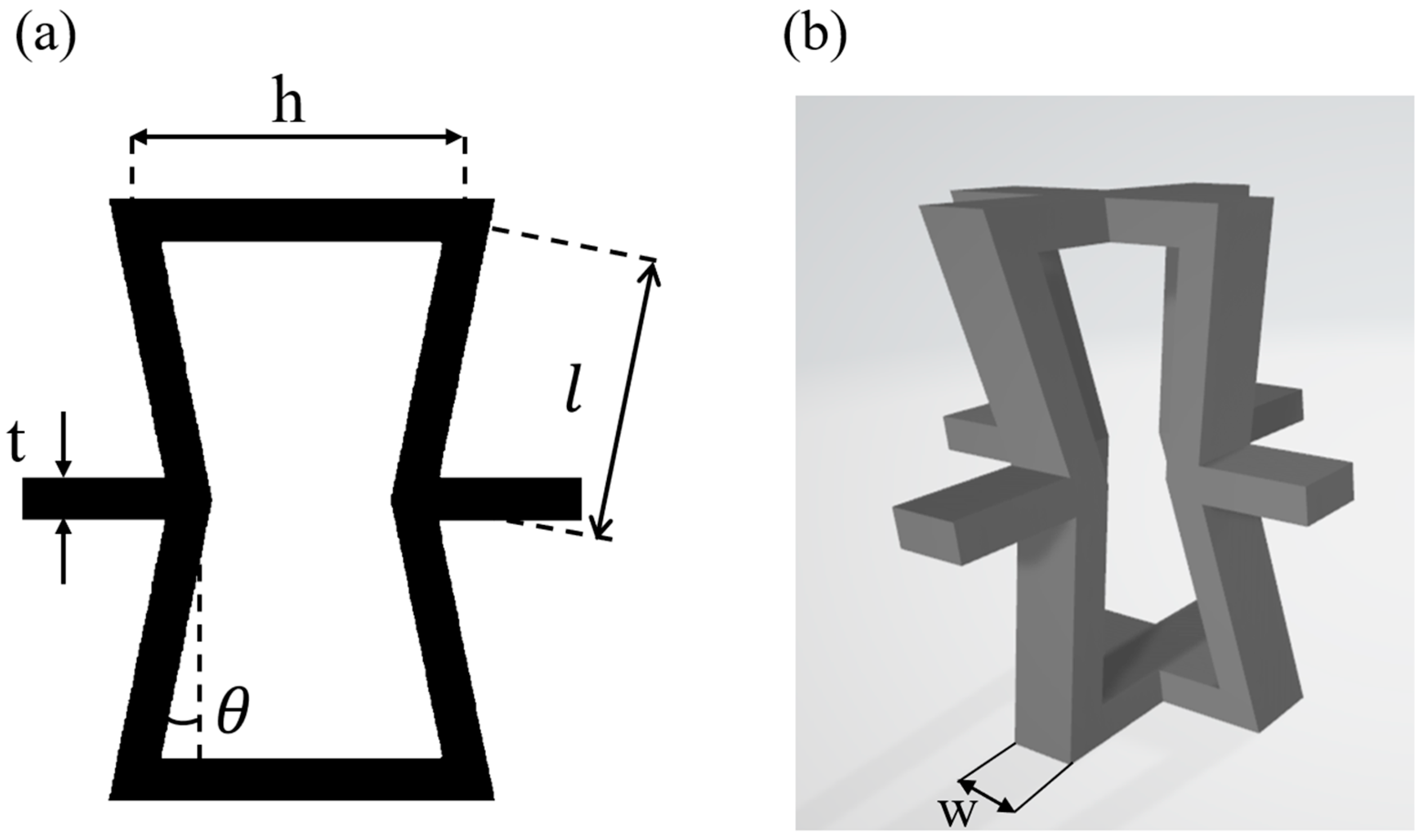 Buildings 15 02878 g001 Buildings 15 02878 g001