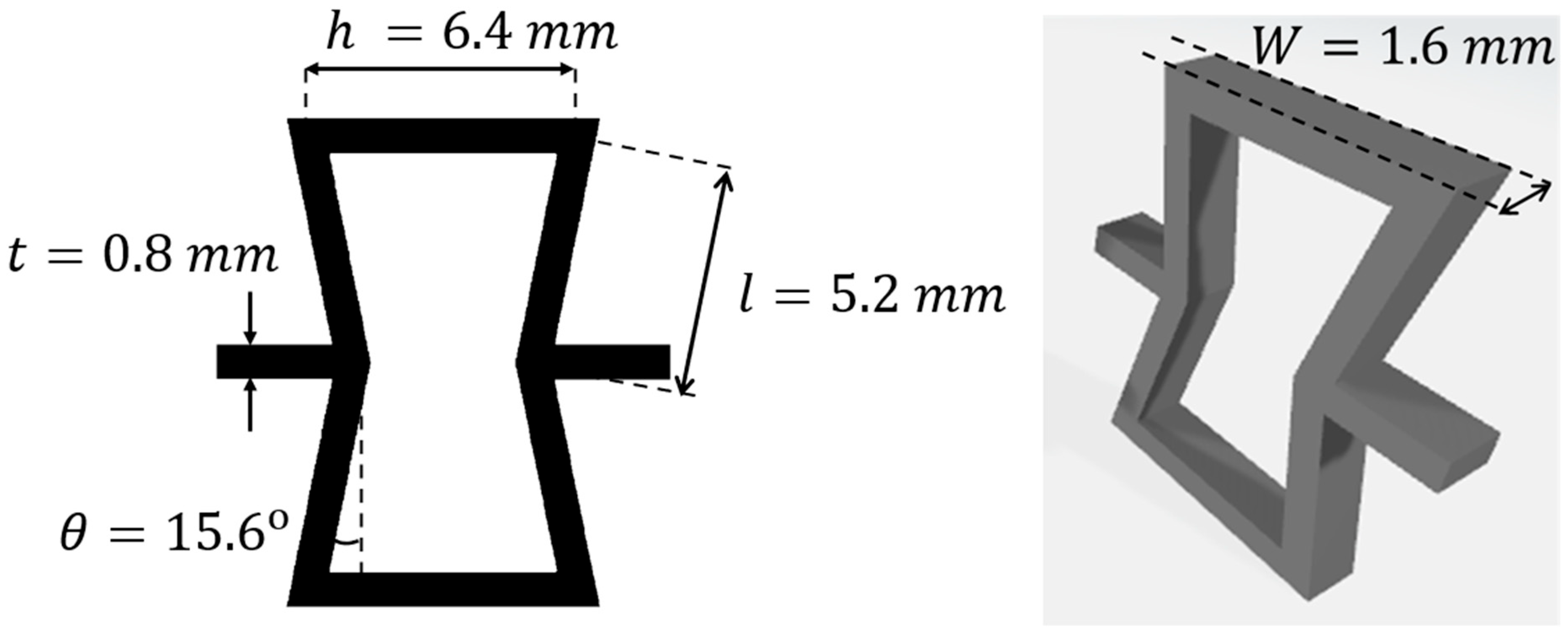 Buildings 15 02878 g003 Buildings 15 02878 g003