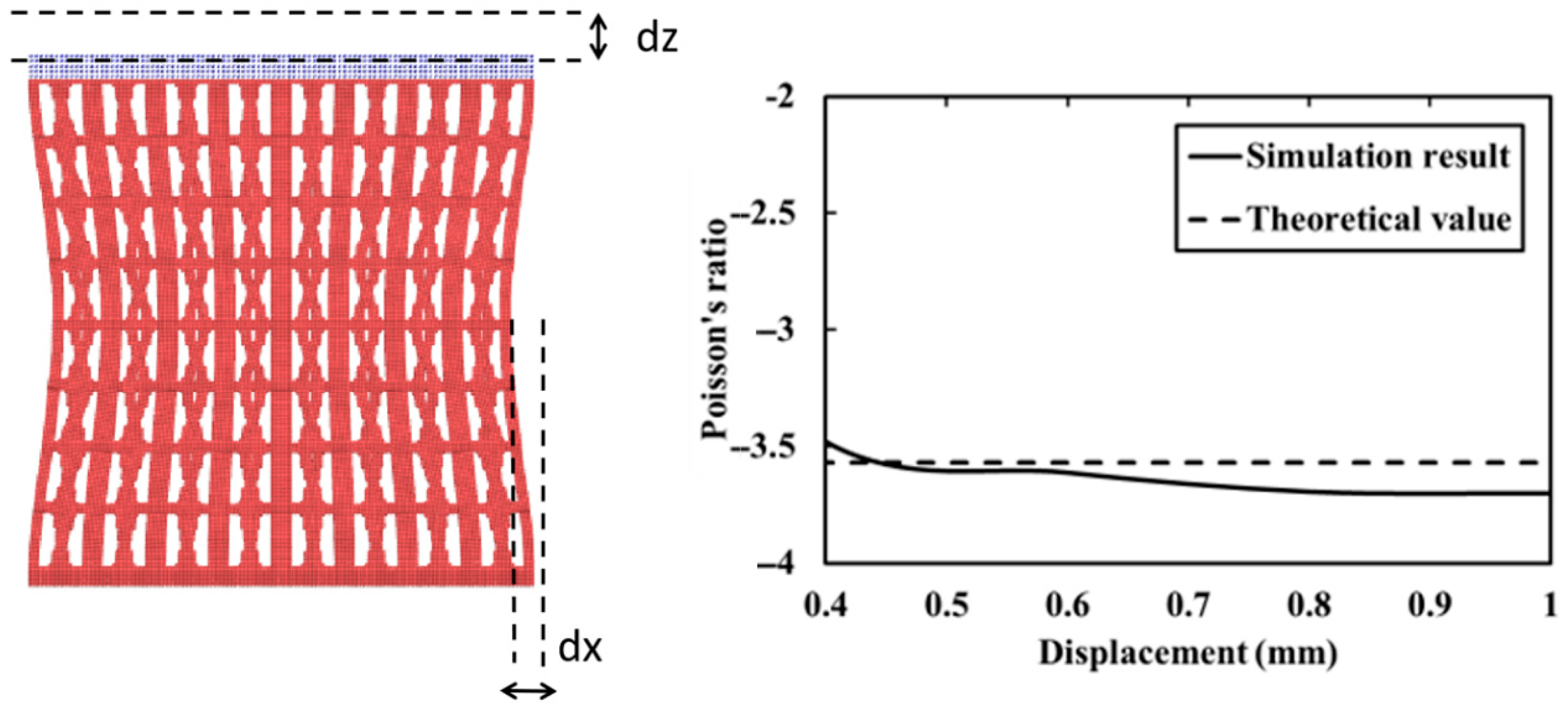 Buildings 15 02878 g010 Buildings 15 02878 g010
