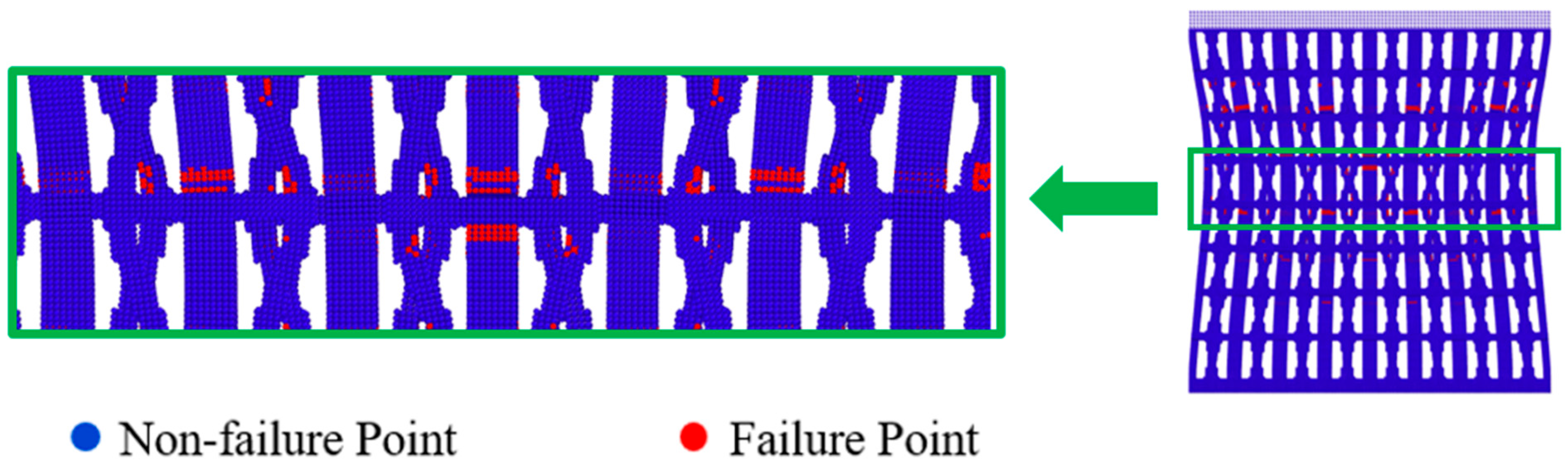 Buildings 15 02878 g012 Buildings 15 02878 g012