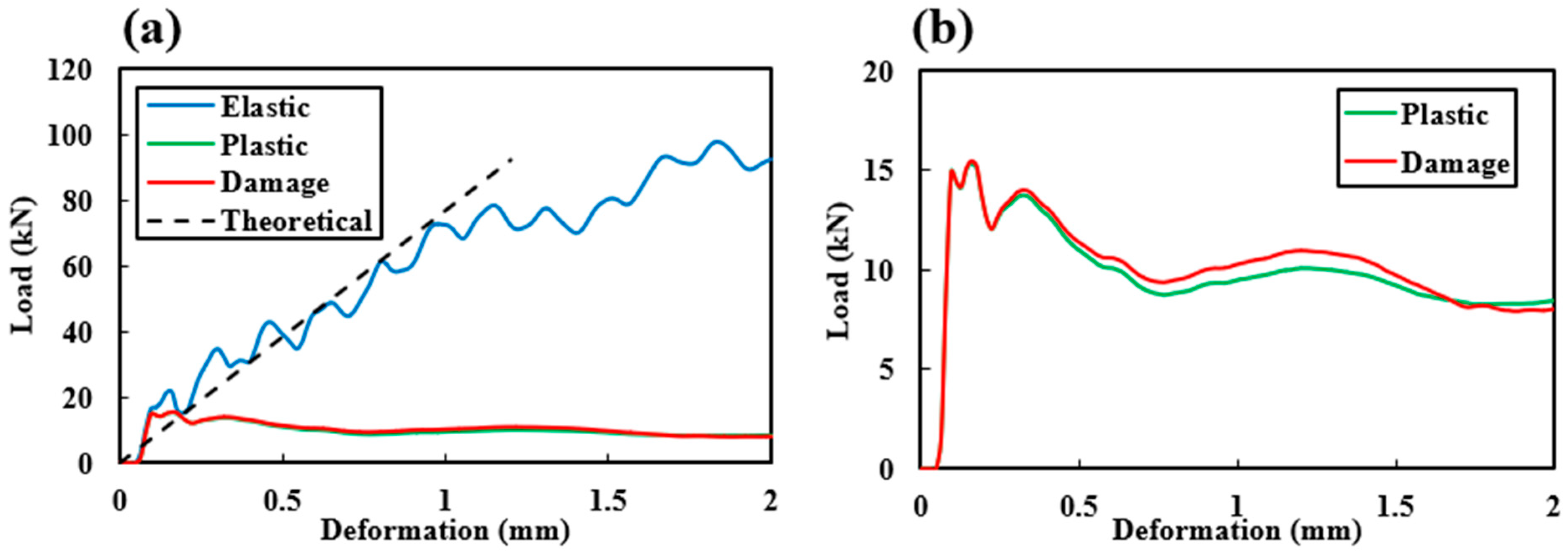 Buildings 15 02878 g013 Buildings 15 02878 g013