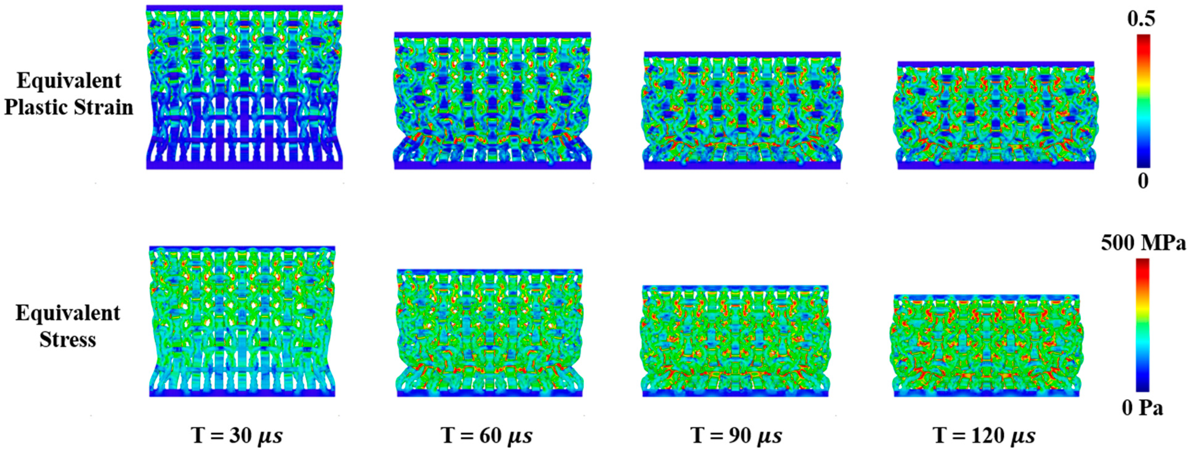 Buildings 15 02878 g017 Buildings 15 02878 g017