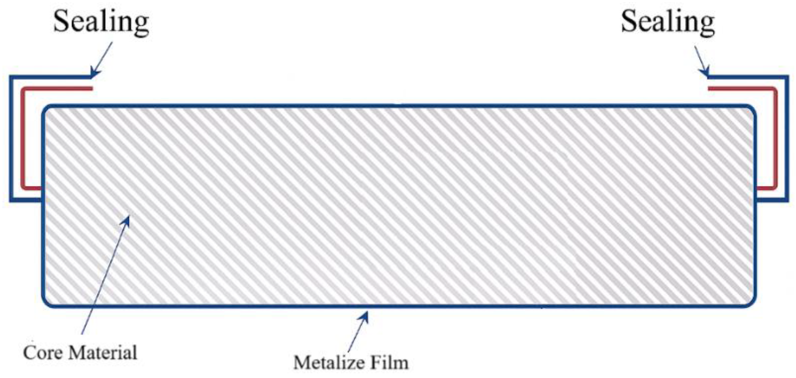 Buildings 15 02879 g001