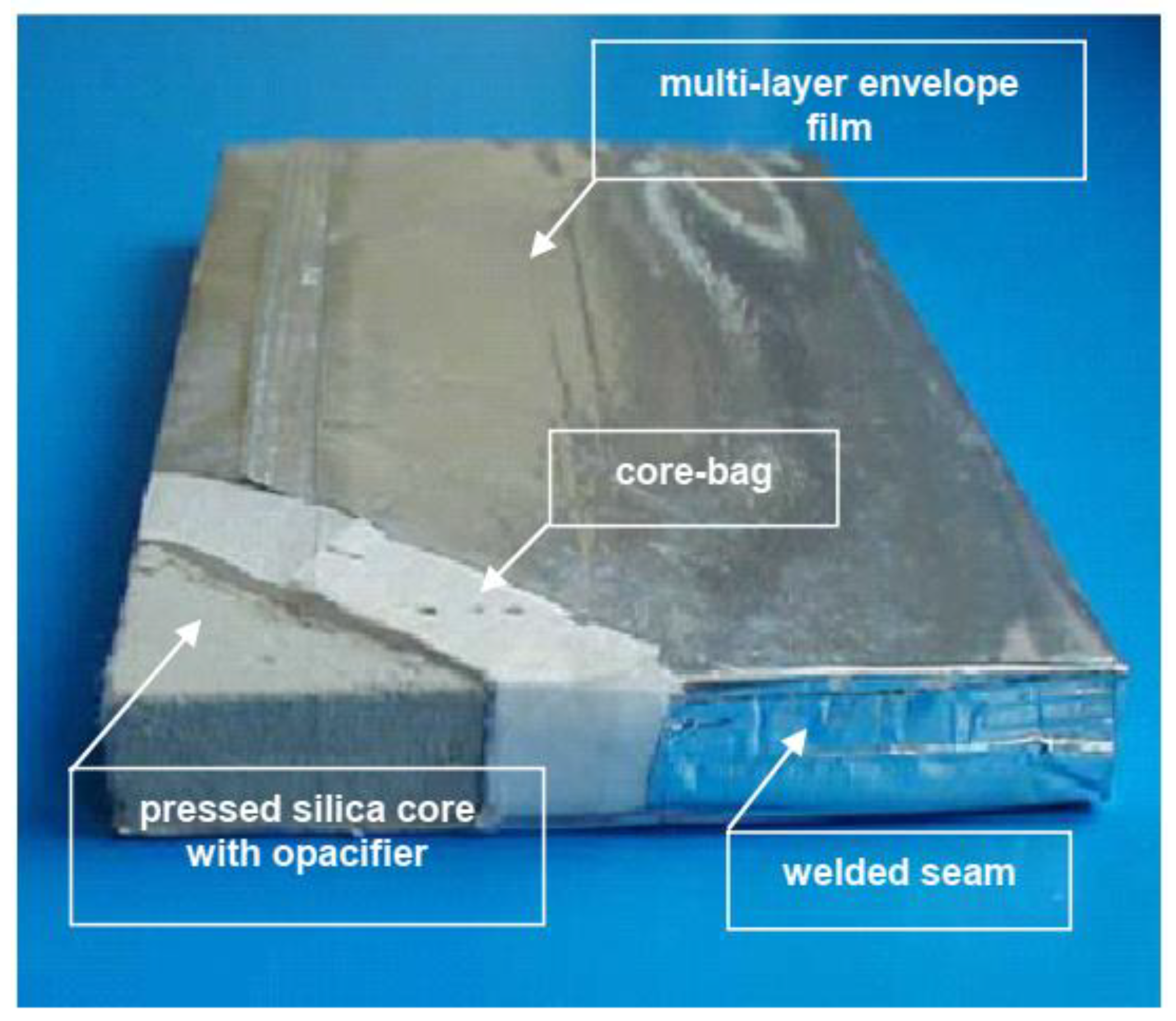 Buildings 15 02879 g002