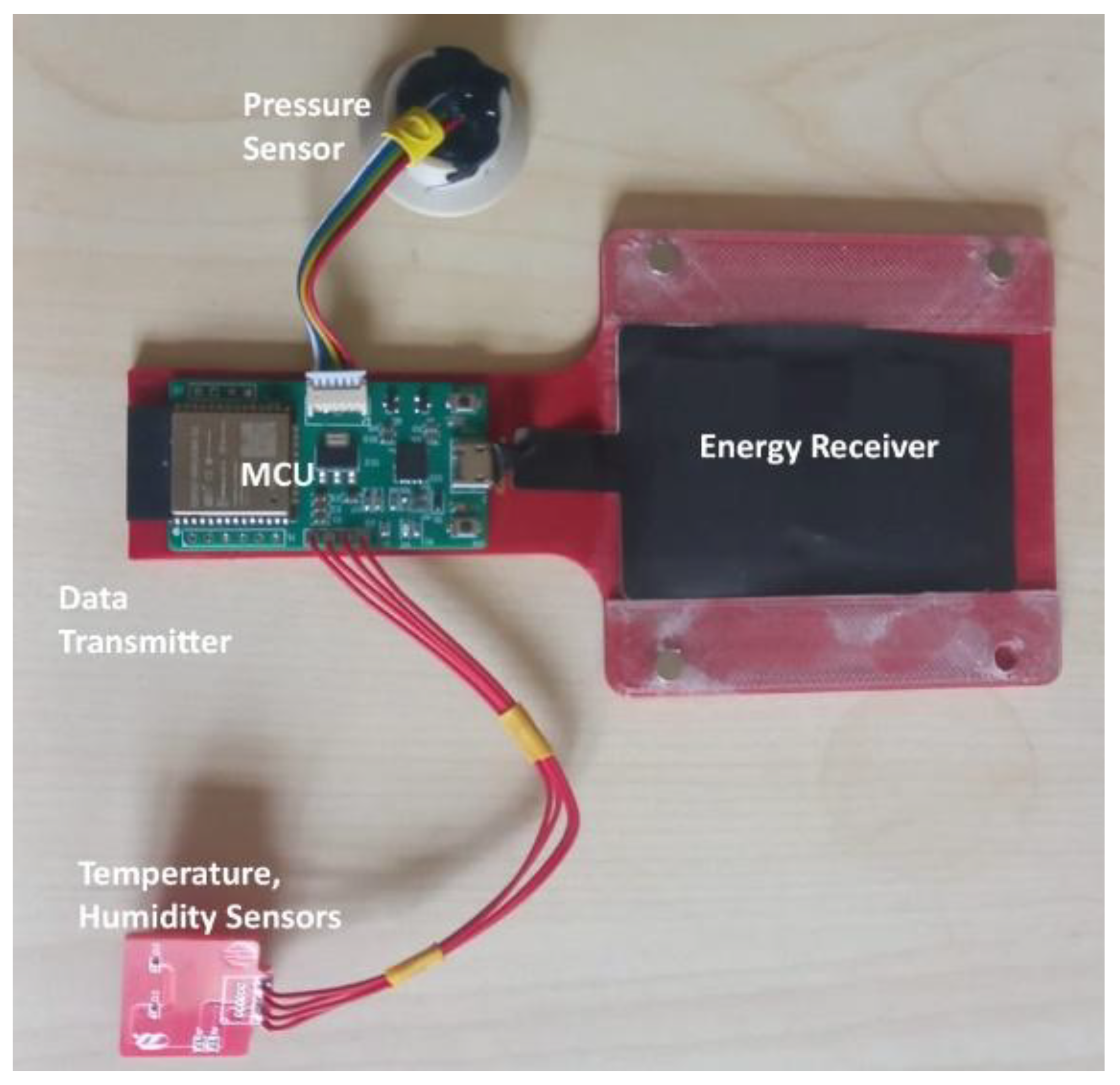 Buildings 15 02879 g004