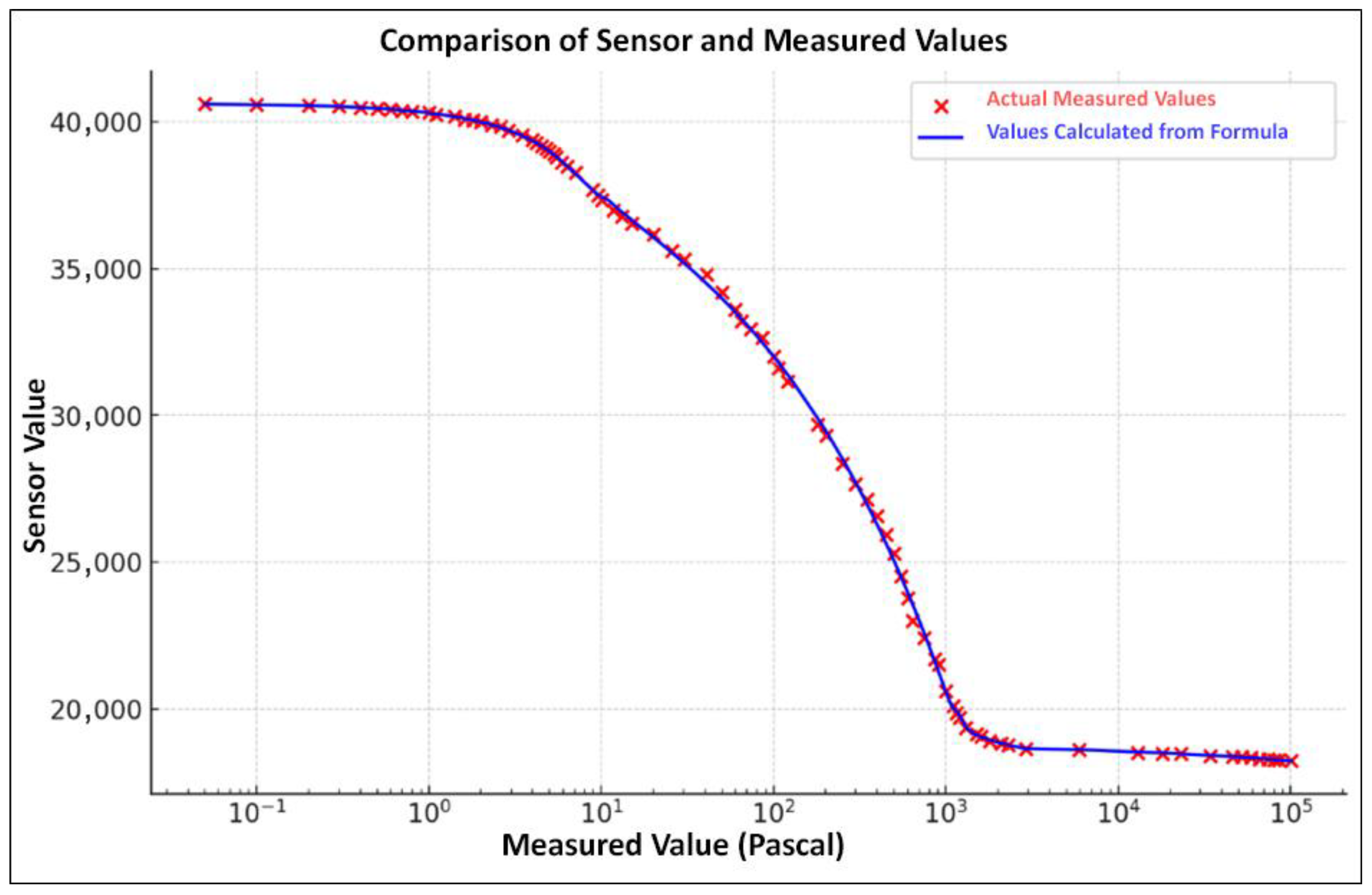 Buildings 15 02879 g006