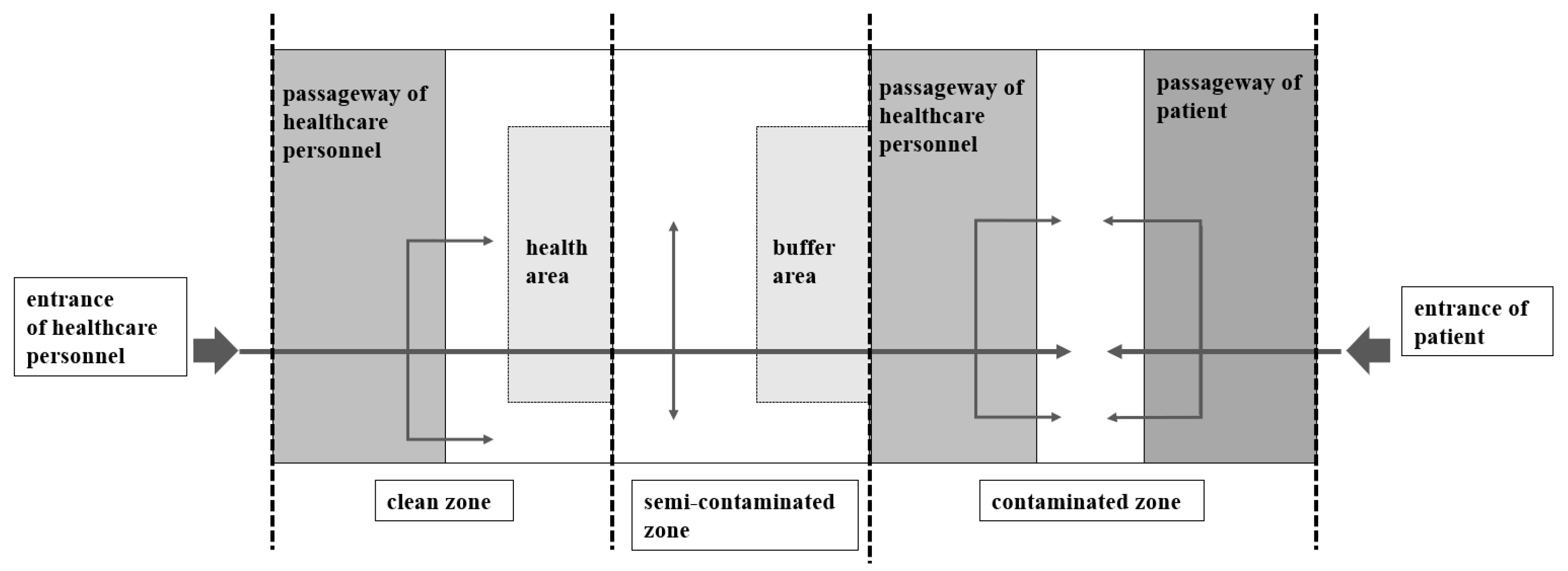 Buildings 15 02880 g001 Buildings 15 02880 g001
